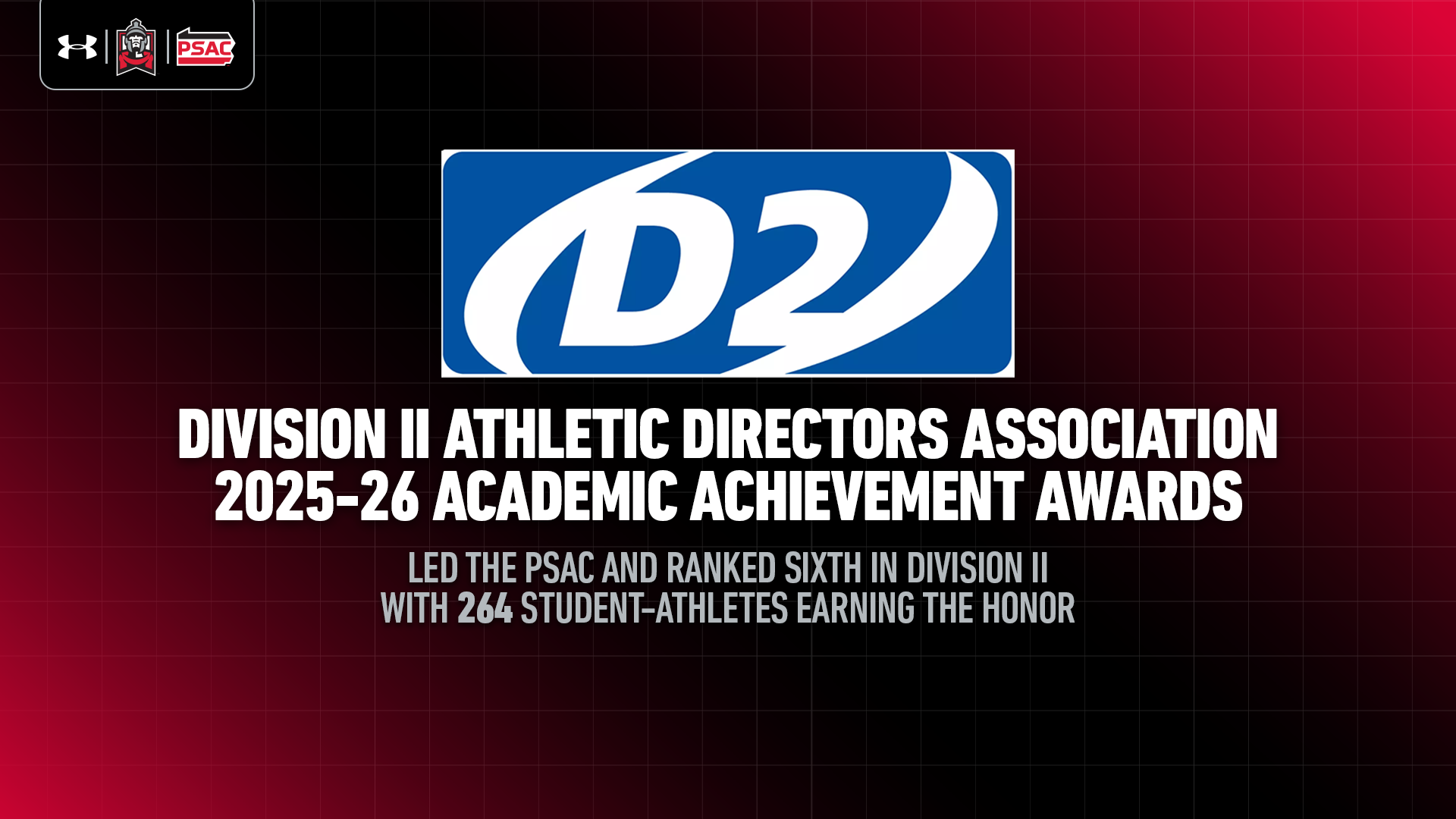 D2 ADA, ESU led the PSAC and finished sixth in Division II with 264 student-athlete honorees