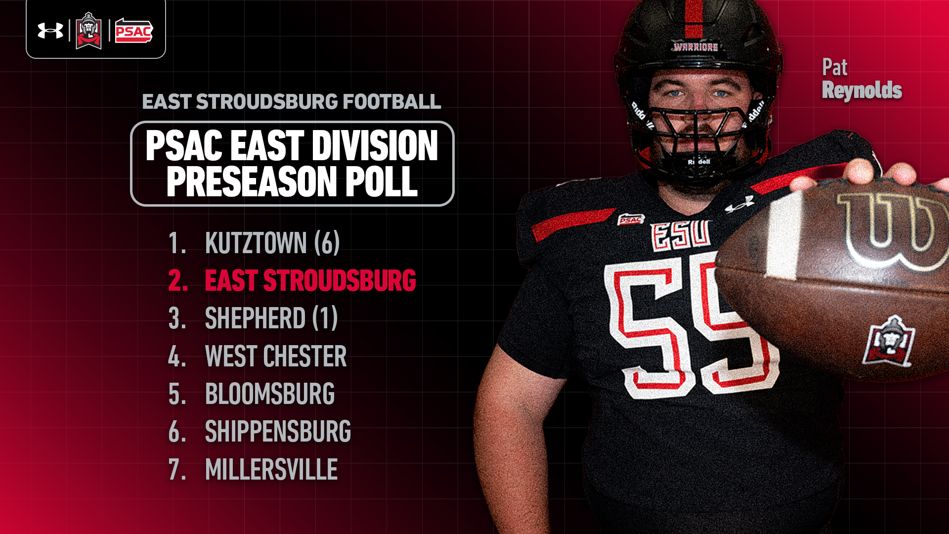 26FB Preseason Poll Graphic with names