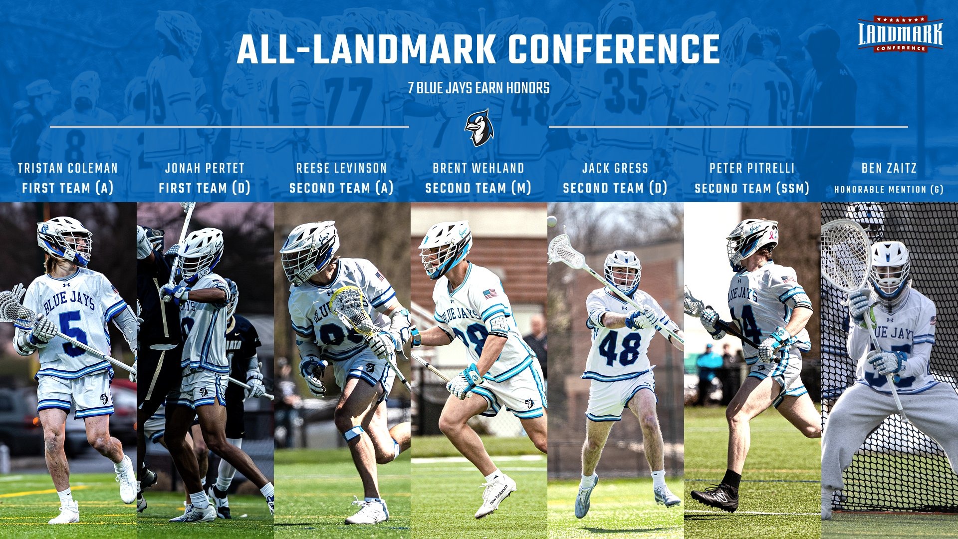 7 all-conference selections for Elizabethtown men's lacrosse