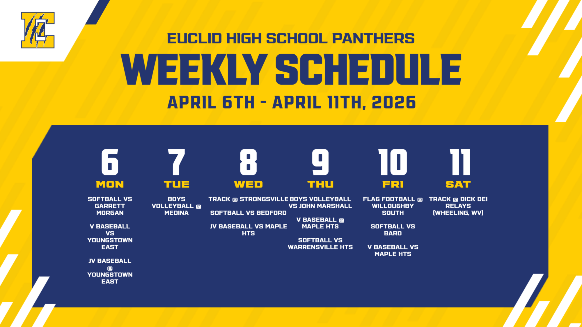 week of April 5 - 11