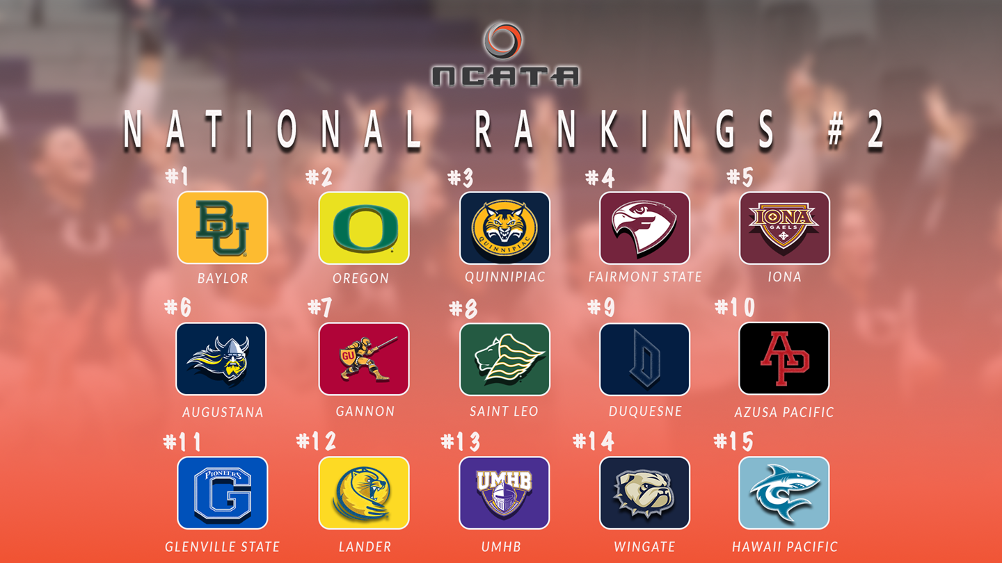 NCATA Rankings 040126