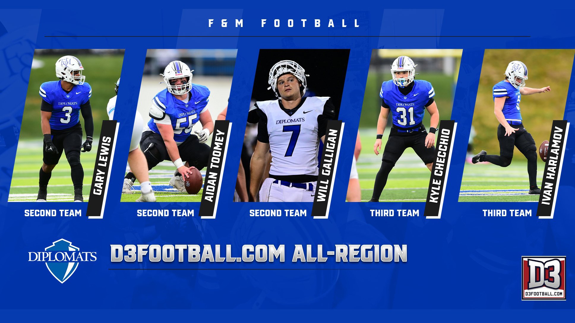 Football 2025 All-Region