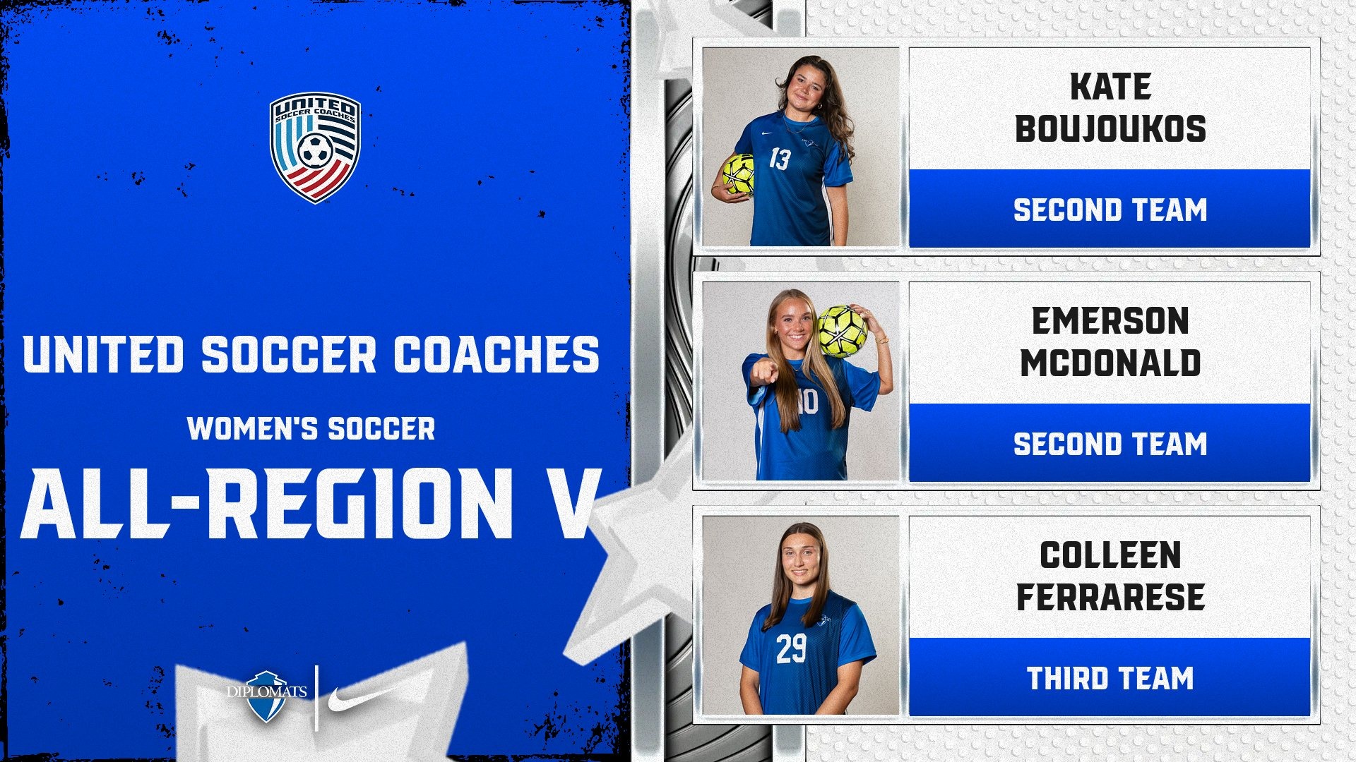 WSOCAll-RegionTeam2025