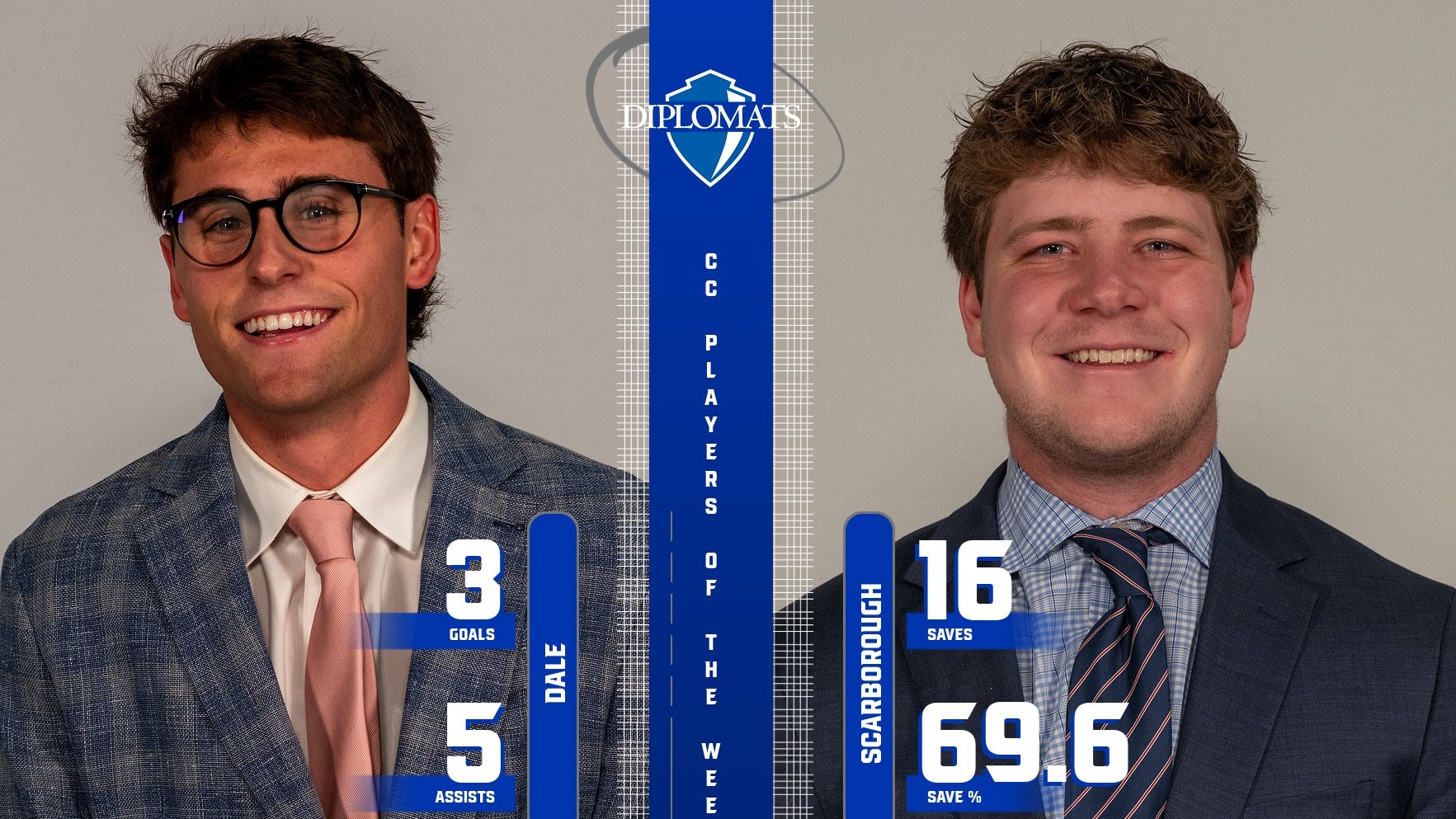 MLAX Week 1 2026 POW