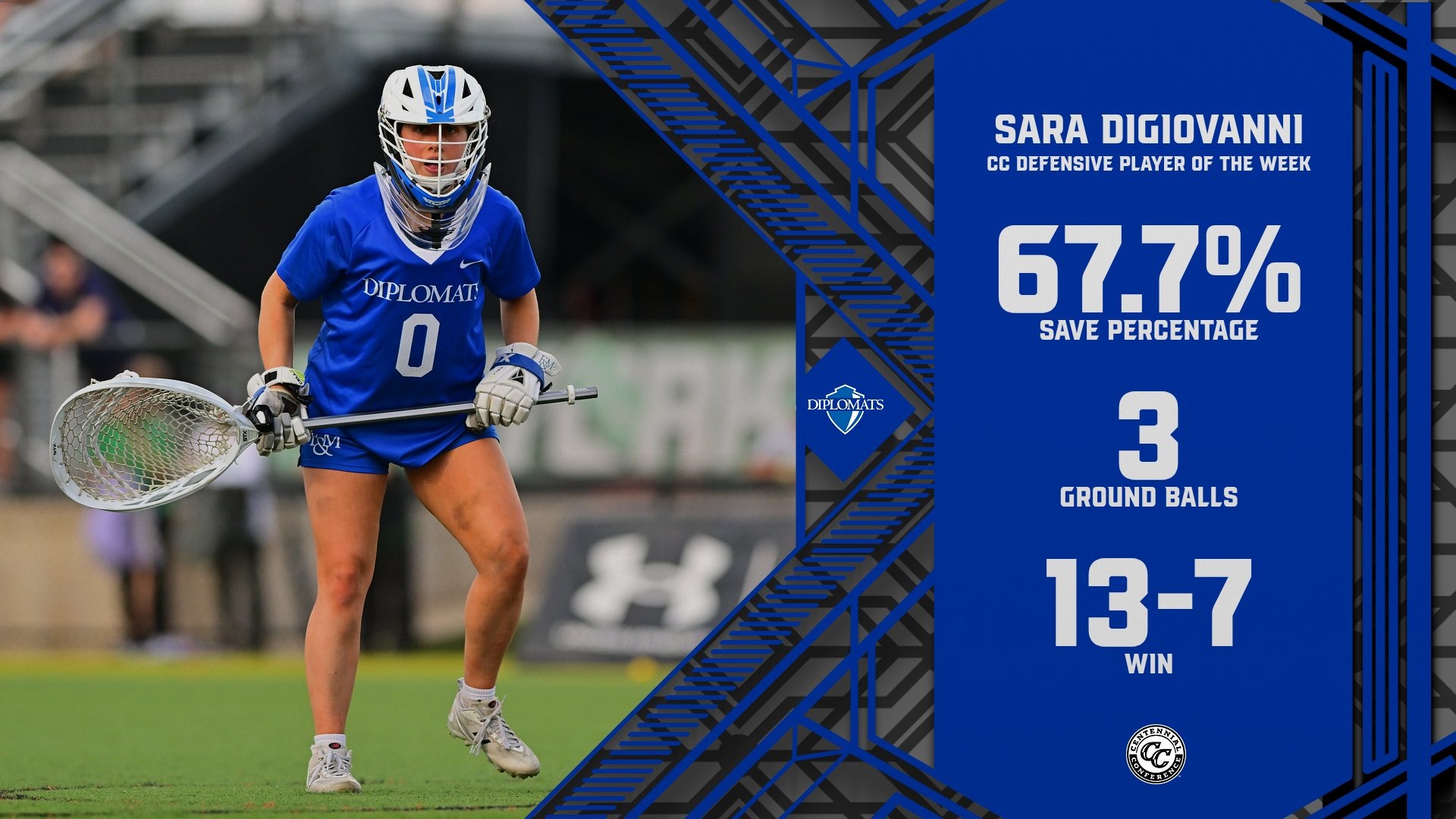 Sara DiGiovanni CC POW#