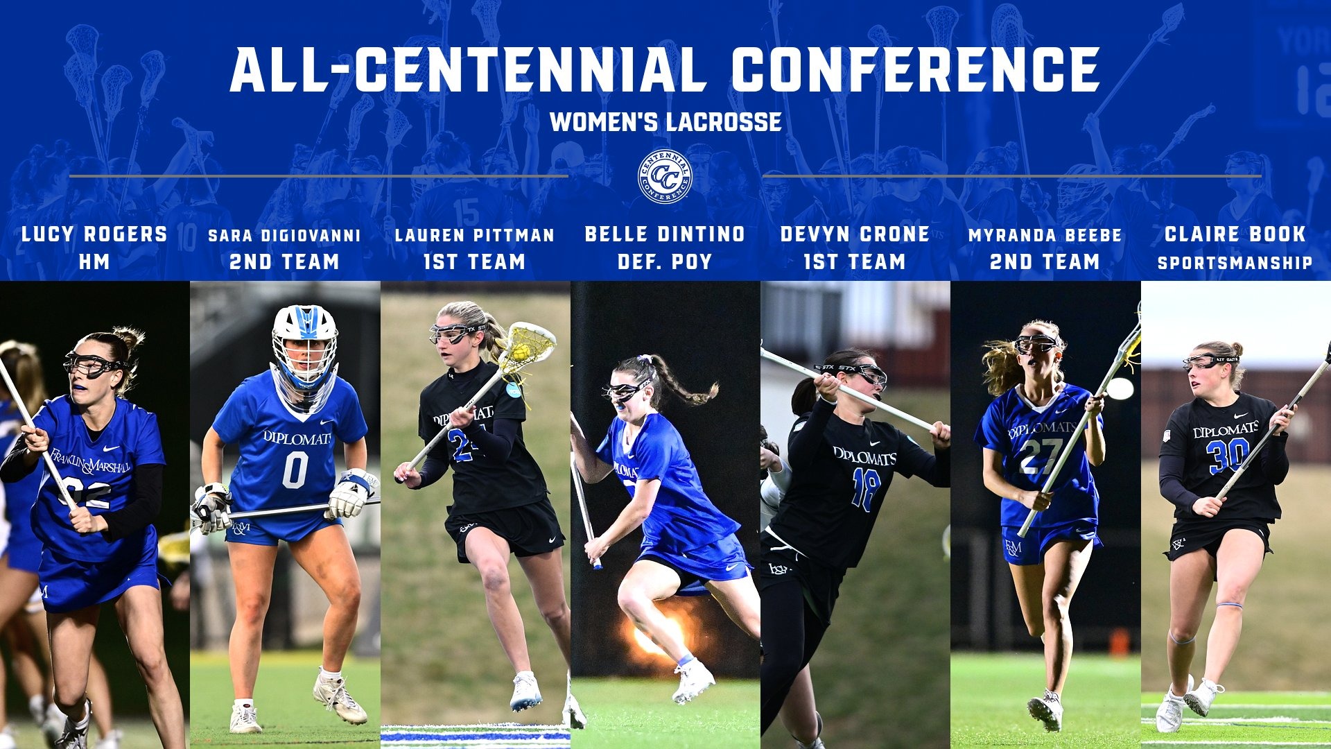WLAX 2026 All-CC