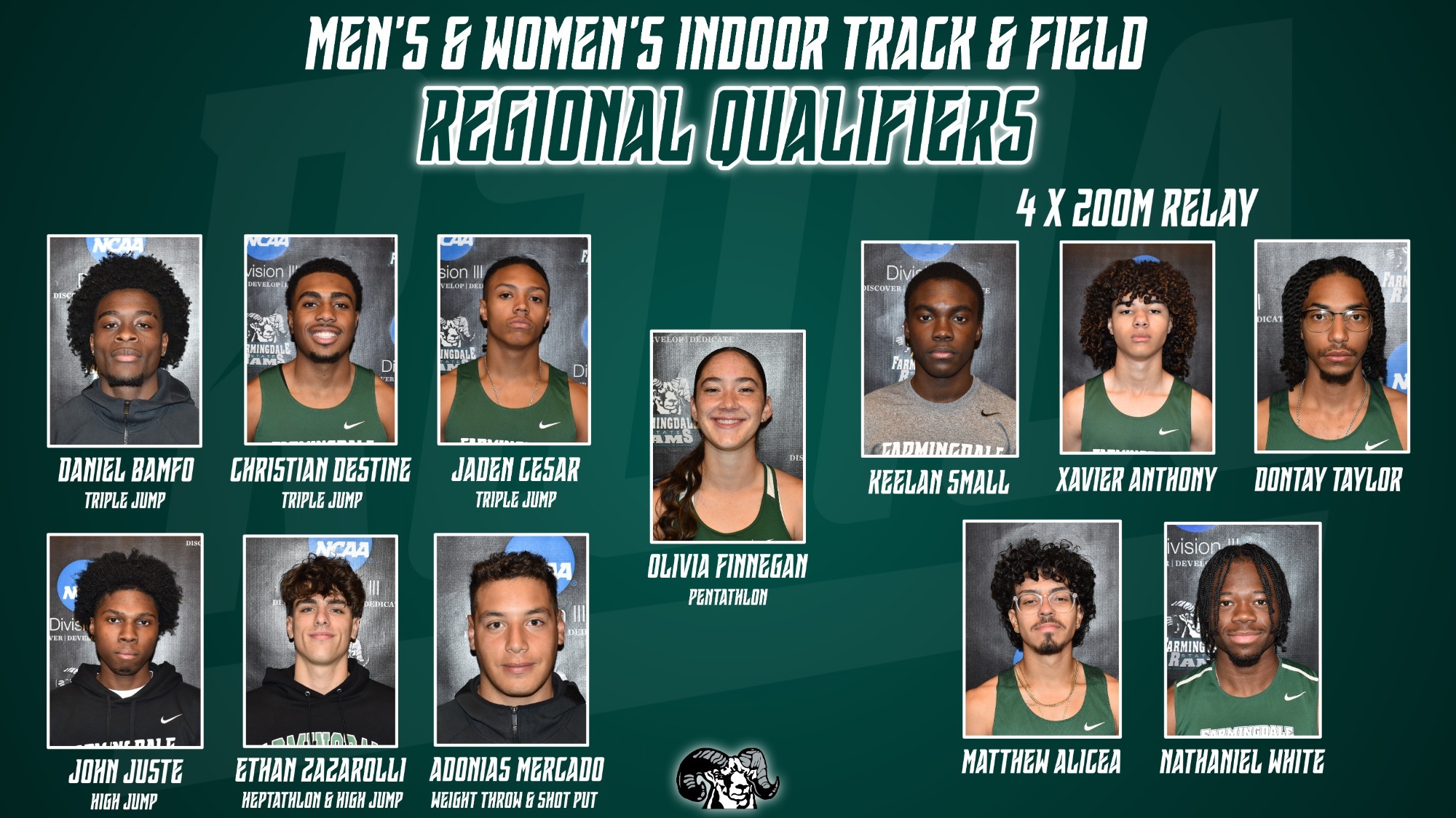 2026 Indoor Track & Field Regional qualifiers graphic