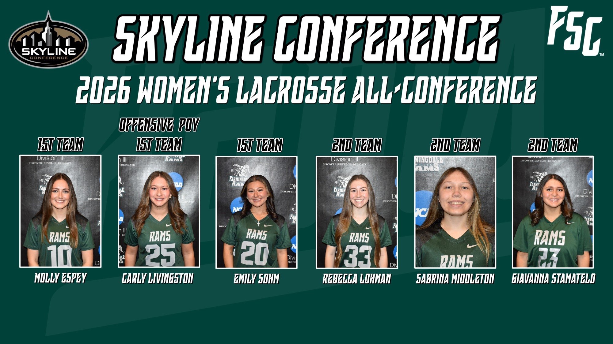 2026 Farmingdale State College All-Skyline Conference Honorees 