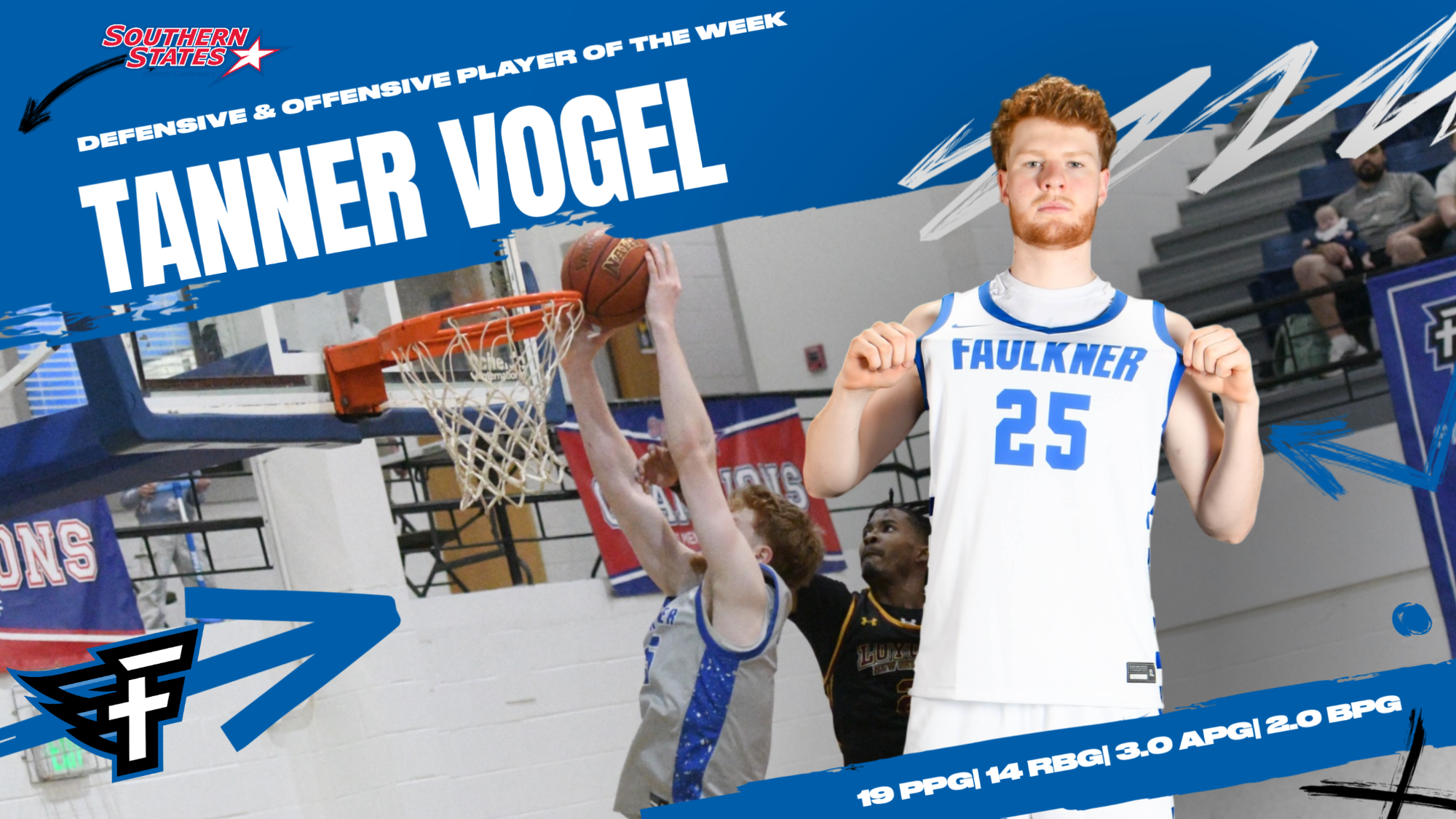Vogel POTW