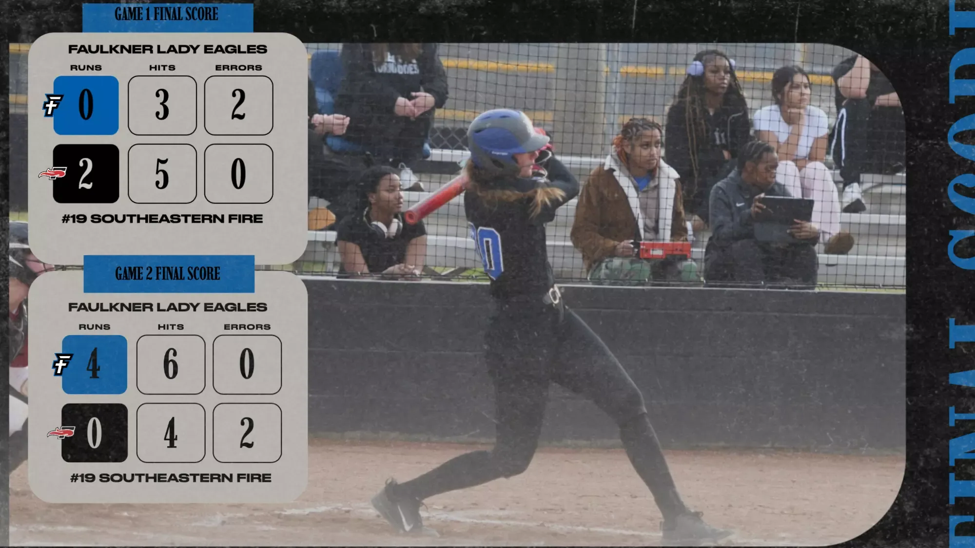 Graphic for recap of doubleheader vs. #19 Southeastern