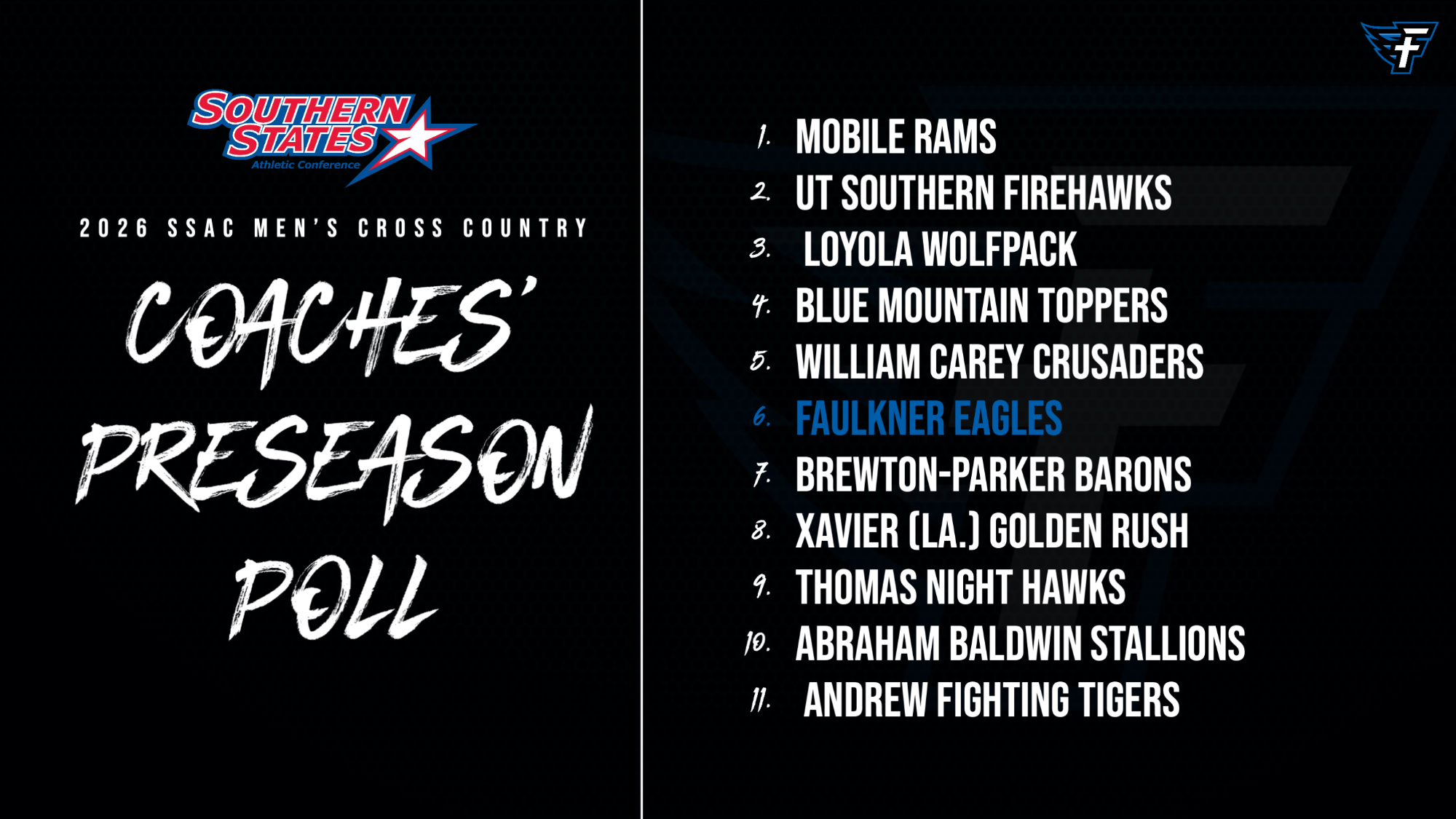 2026 Men's XC SSAC Preseason