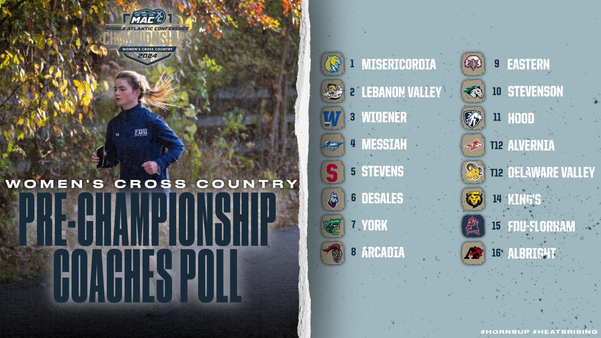 Women's Cross Country Pre Championship Poll