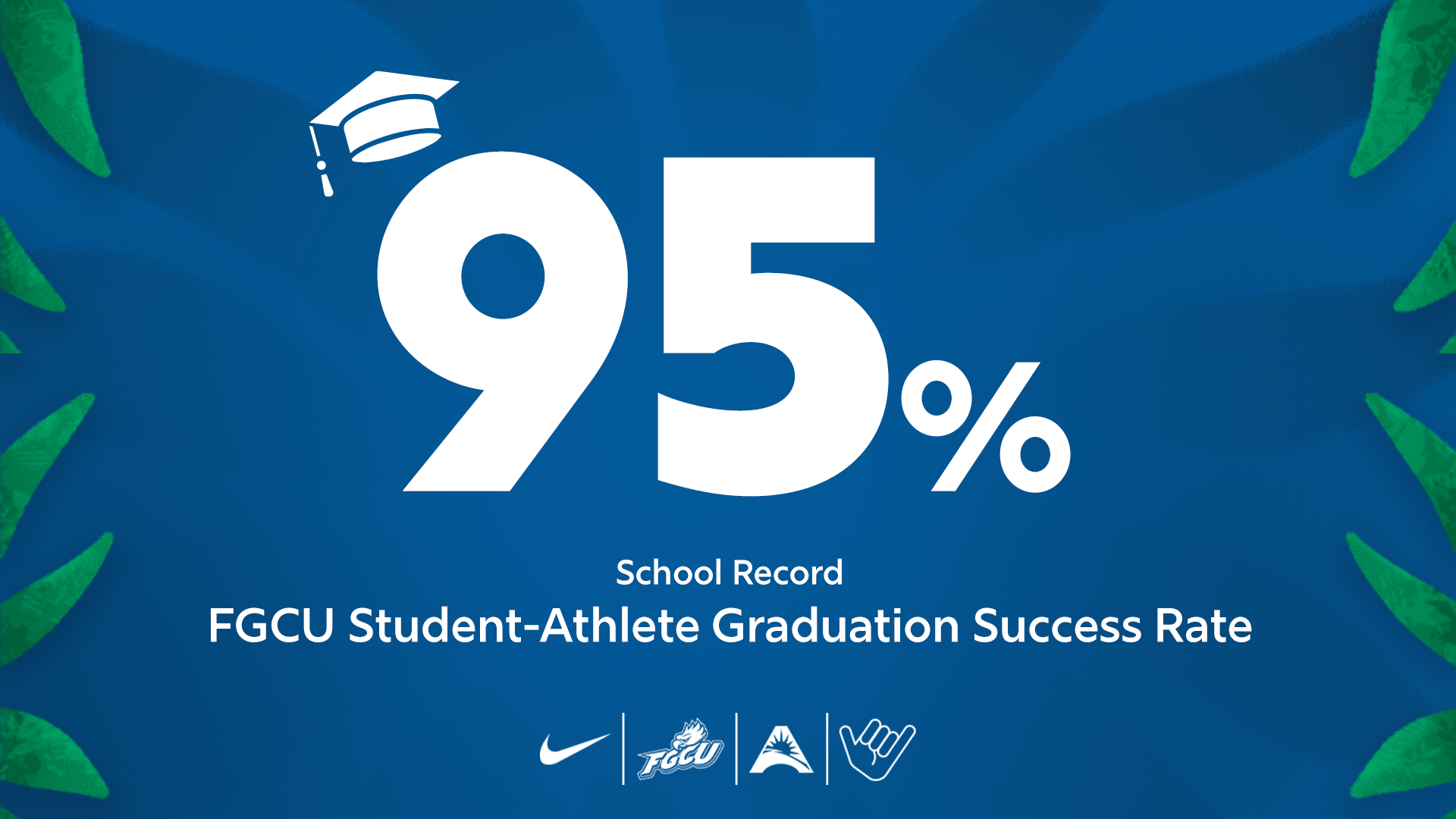 Graduation Success Rate Graphic