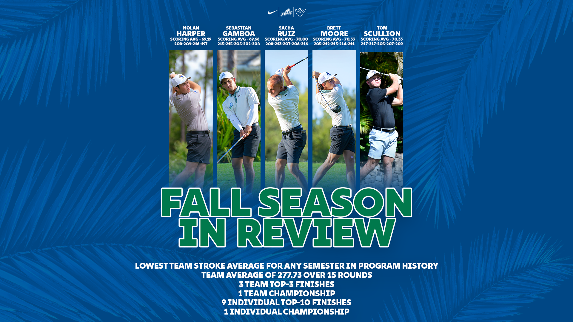 MGOLF Fall in Review