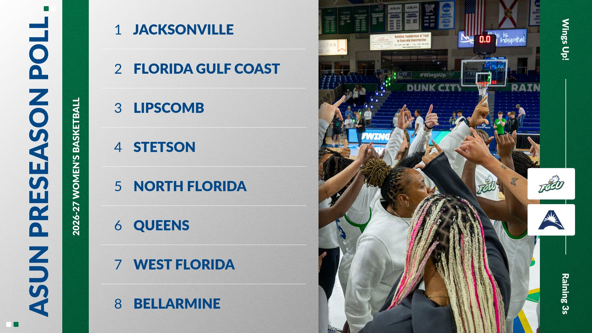 2026-27 ASUN Women's Basketball Preseason Poll