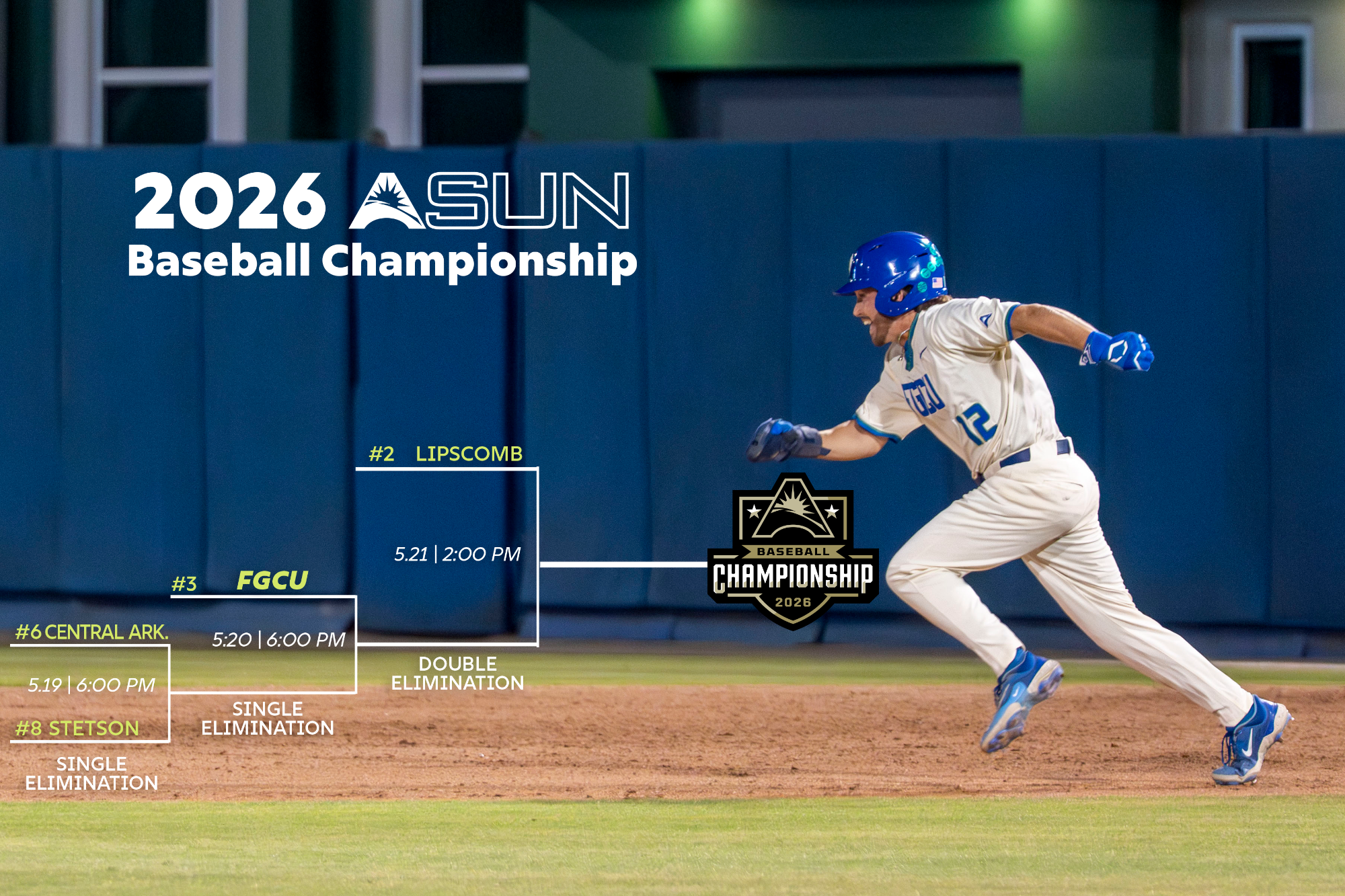 2026 ASUN Tournament Bracket graphic
