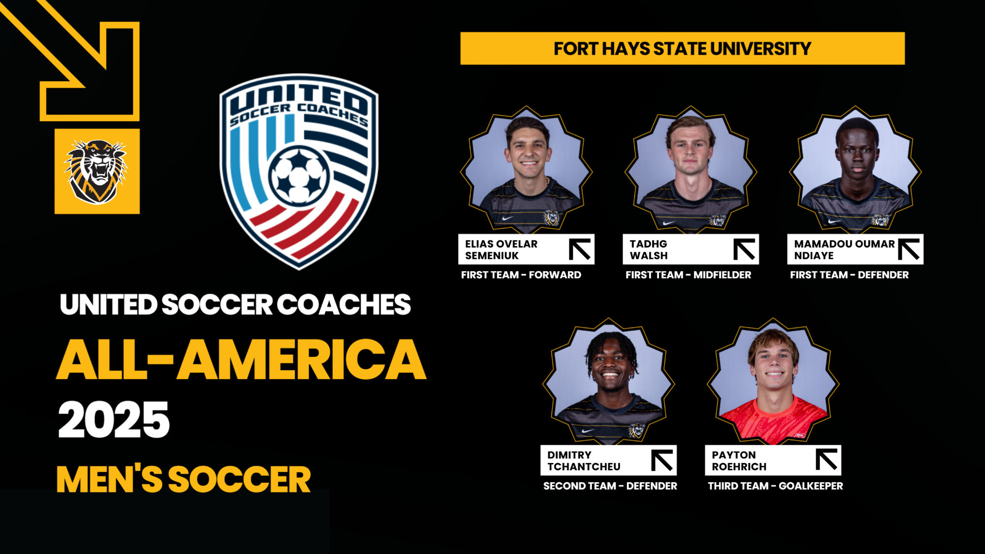 2025 MSOC United Soccer Coaches All-America