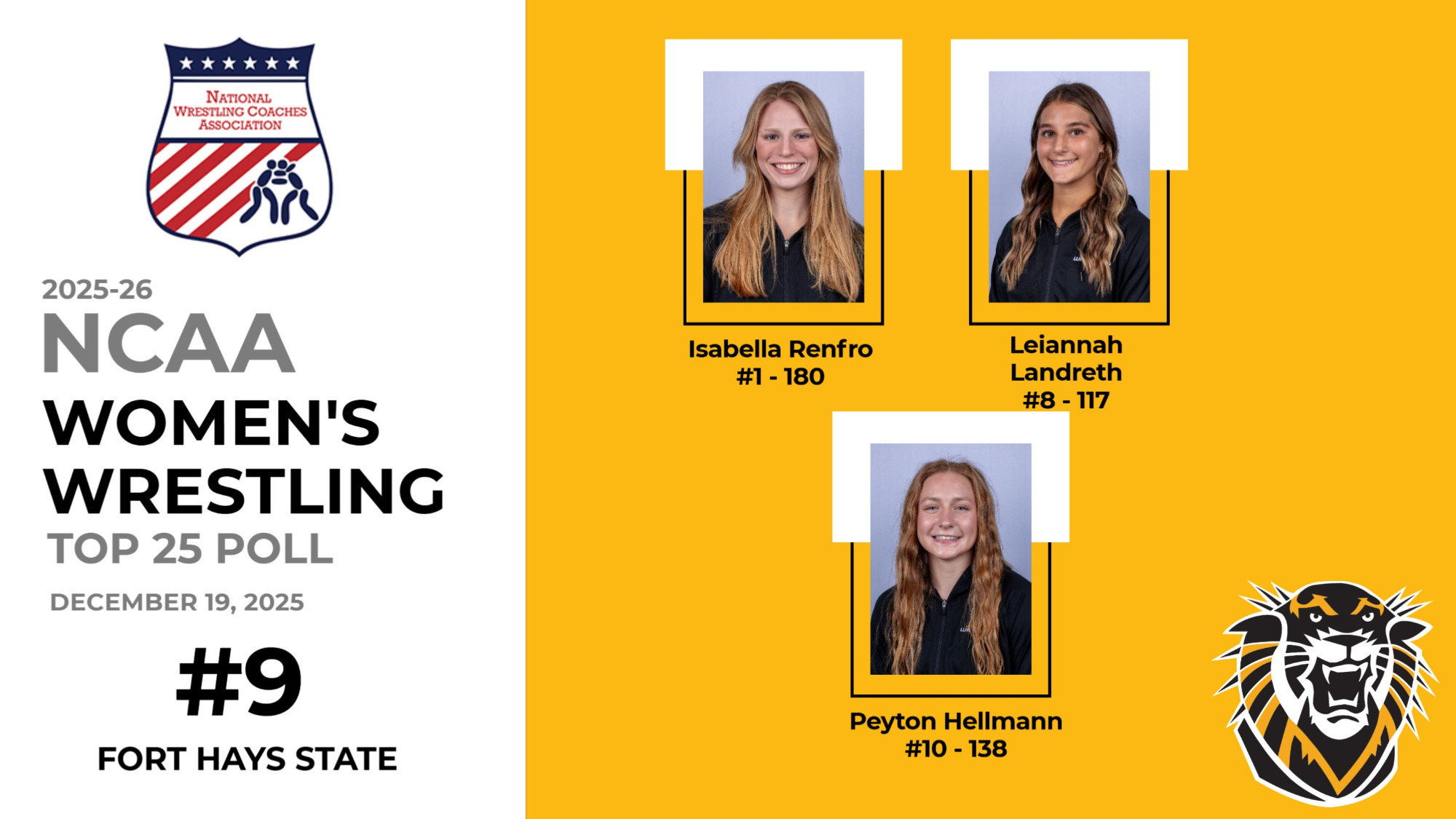 WWR Rankings 12-19-25