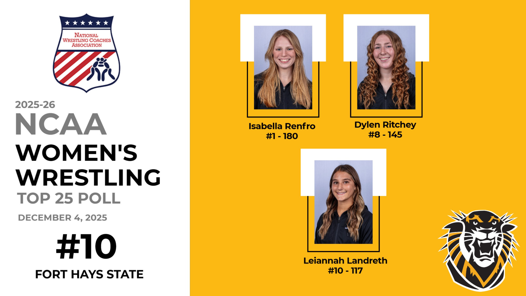 NWCA Rankings 12-4-25