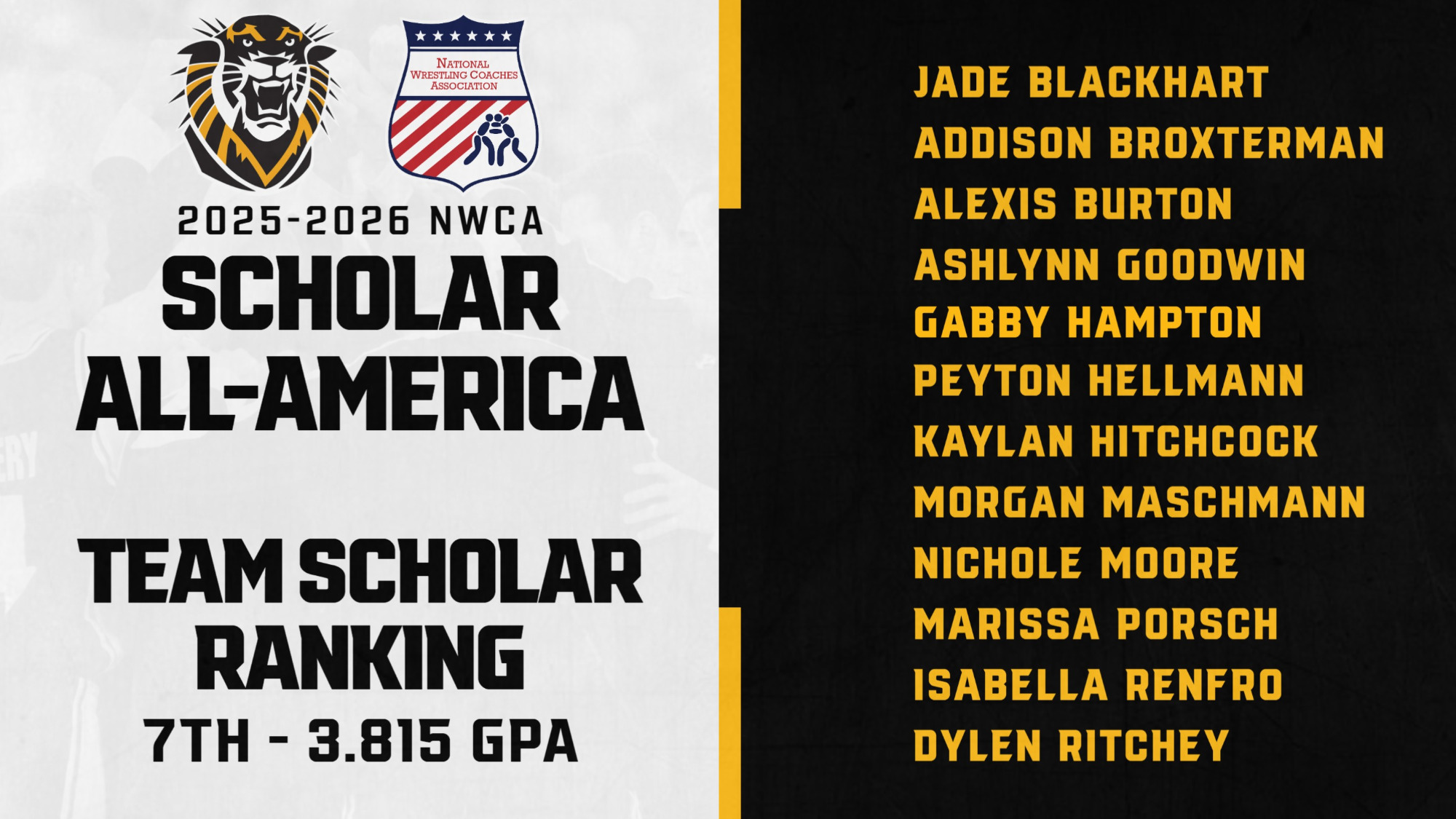 2026 NWCA Women's Wrestling Scholar All-America