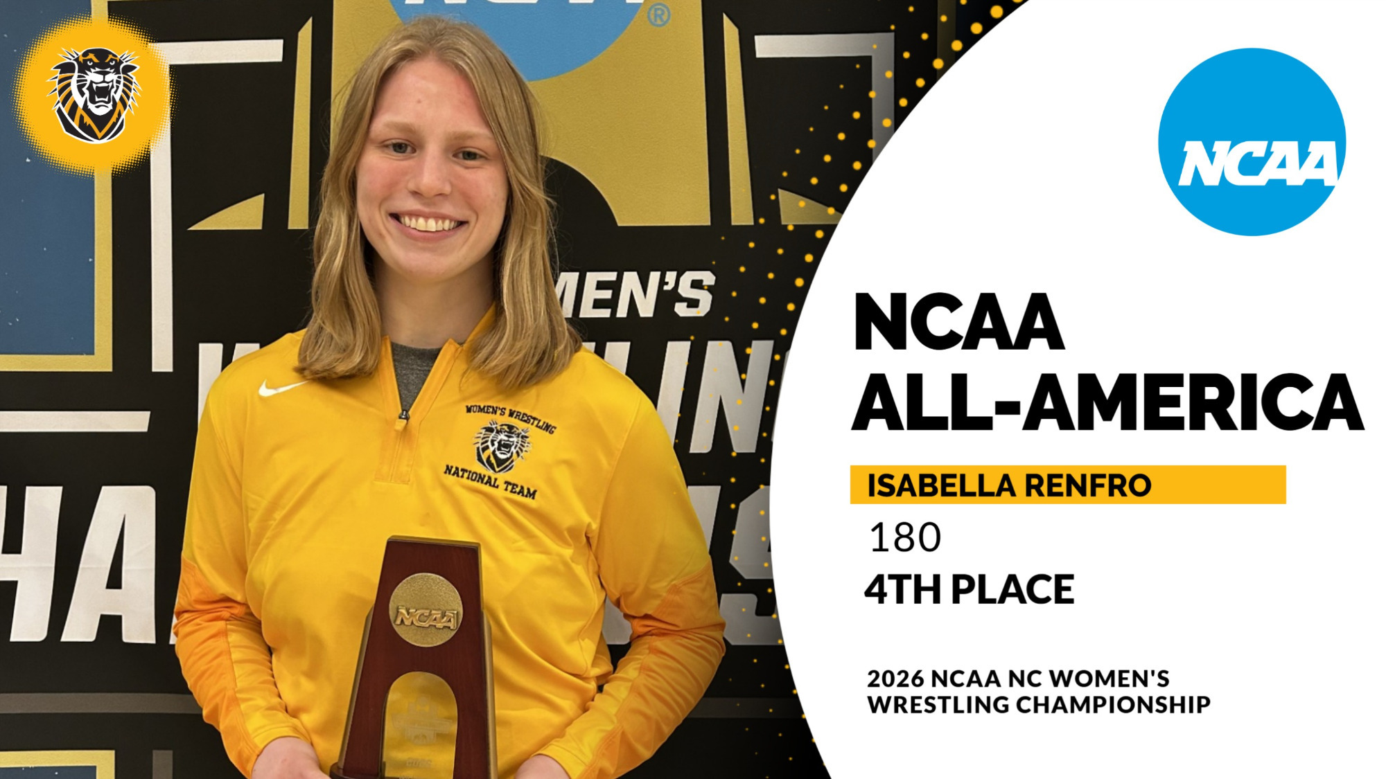 Renfro WWR All-America 2026