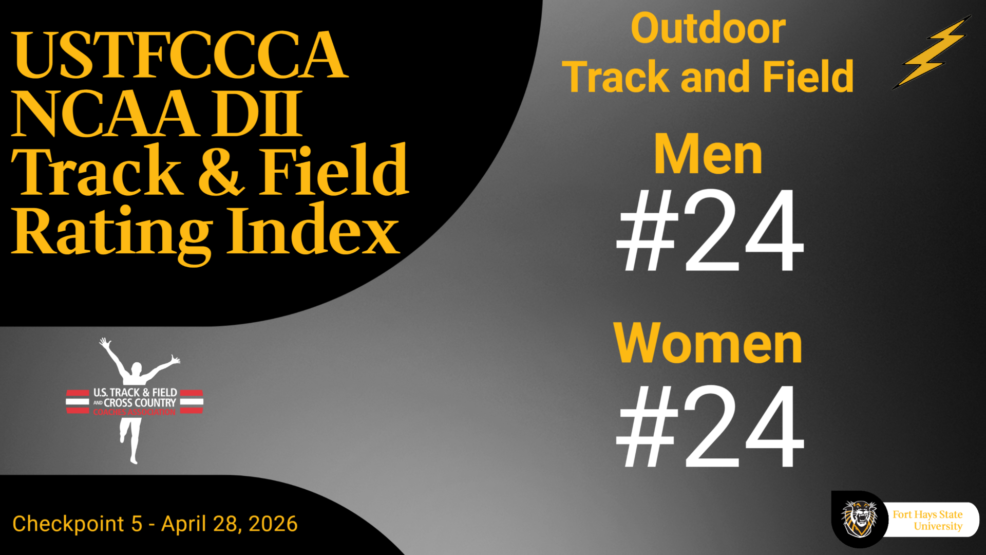 Track and Field National Rankings Men 24th Women 24th April 28 2026