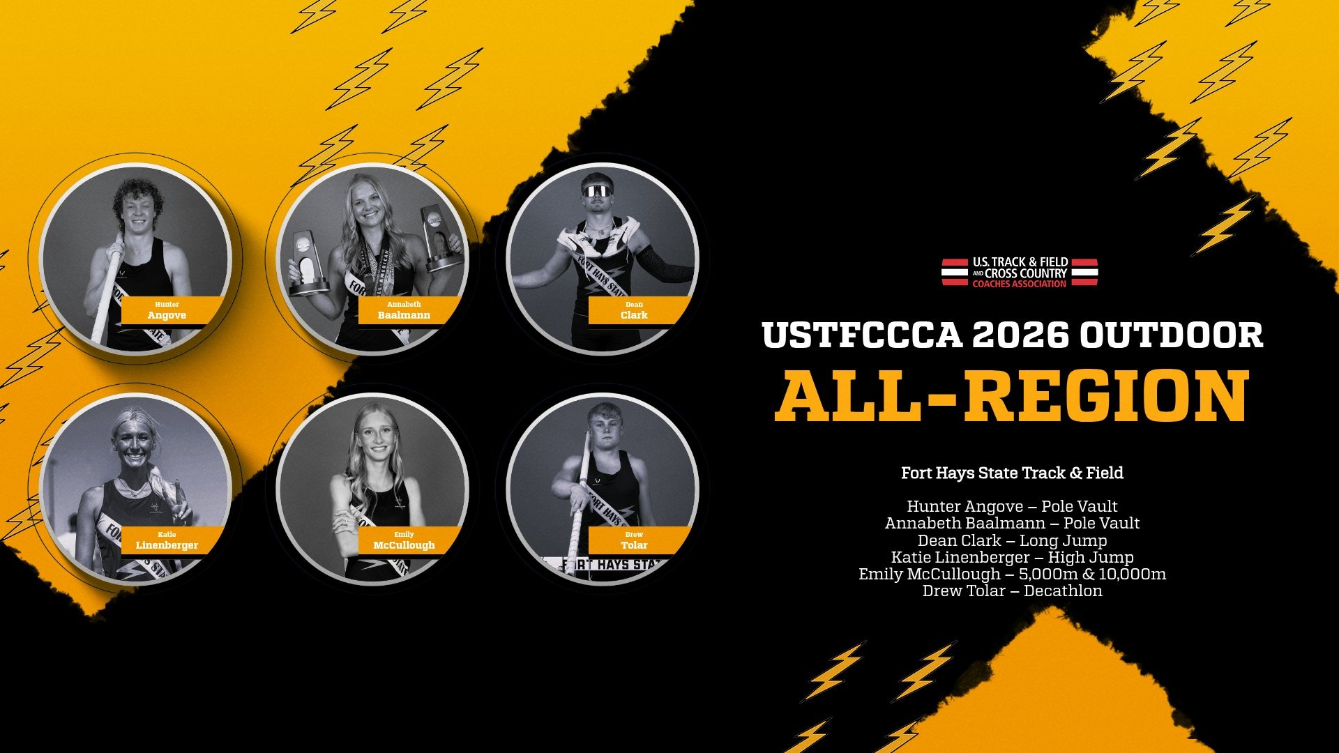 Outdoor Track All-Region honorees 2026