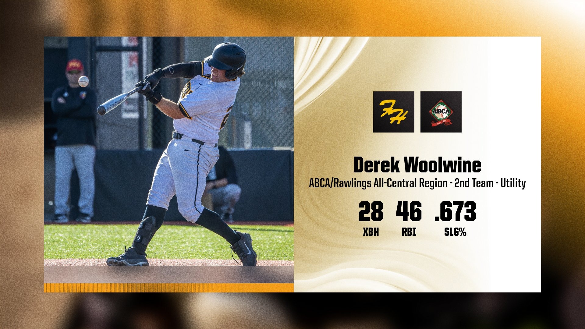 ABCA All-Region Derek Woolwine 2026