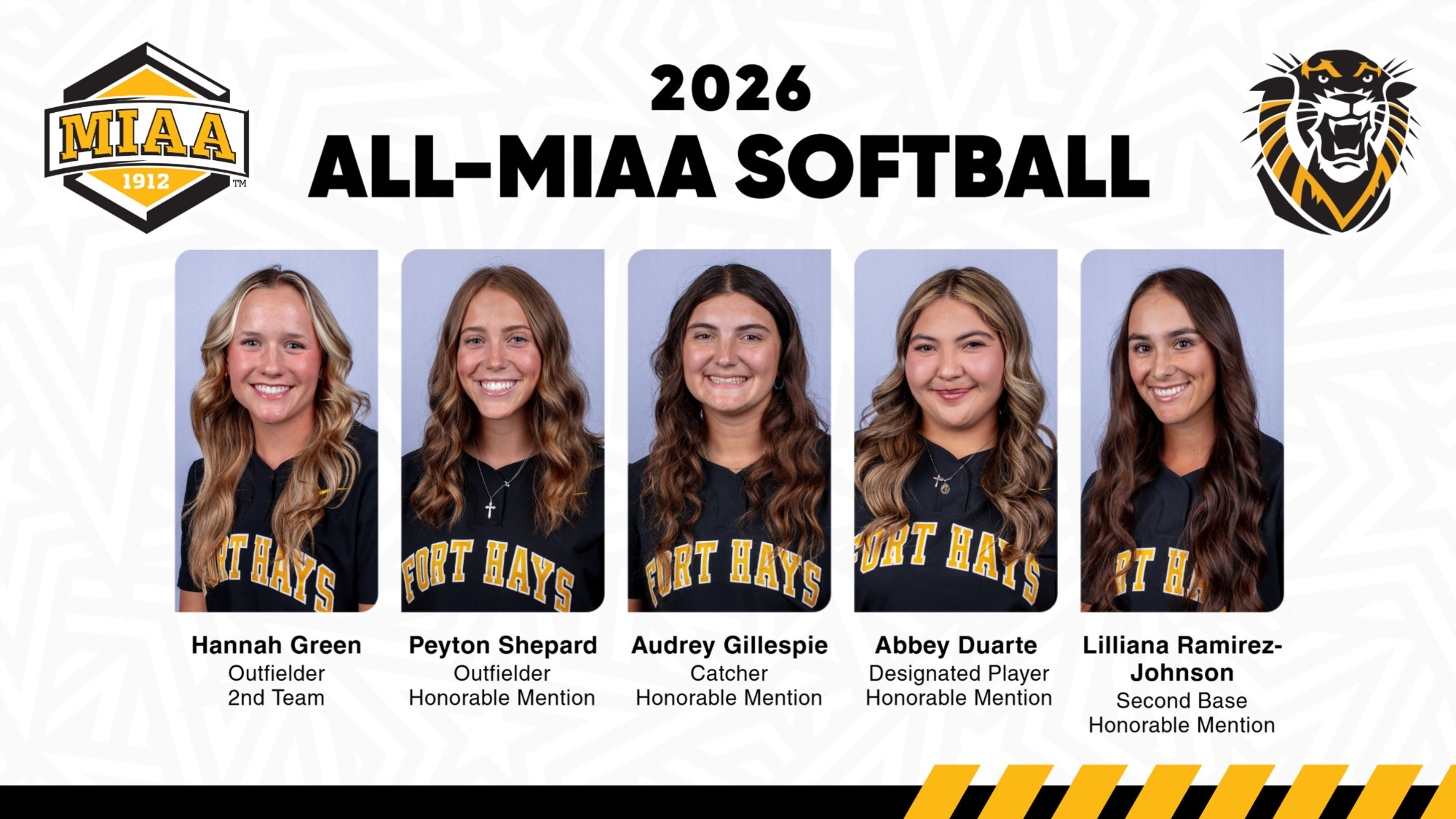 2026 All-MIAA Softball selections