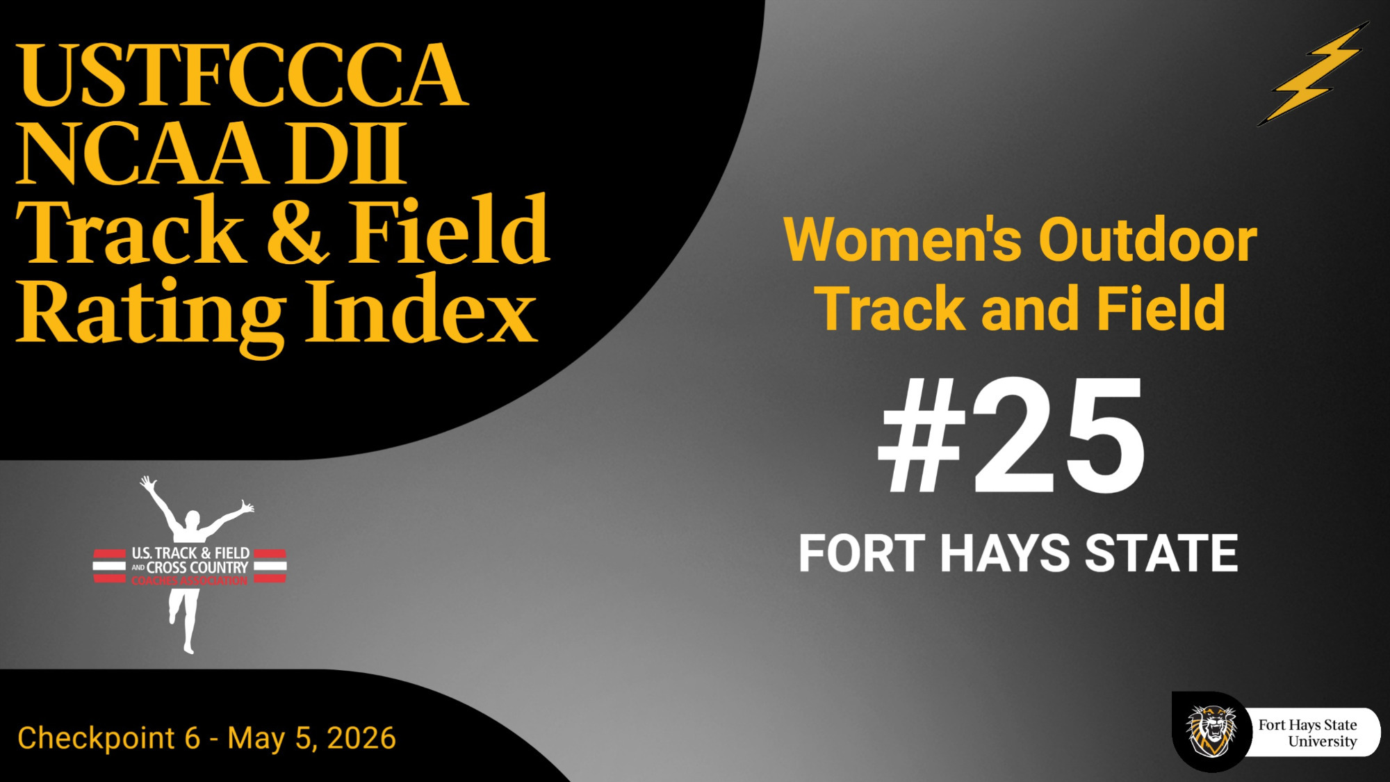 Track and Field Ranking Index May 5, 2026