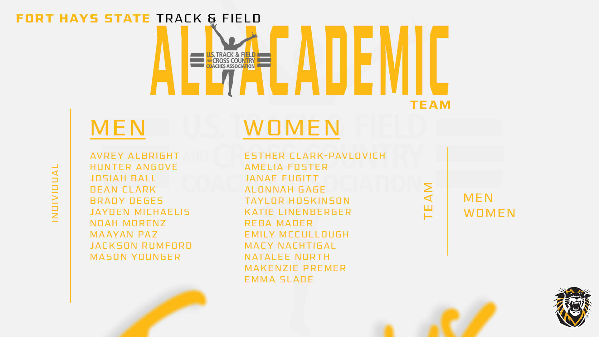 USTFCCCA All-Academic Team 2026