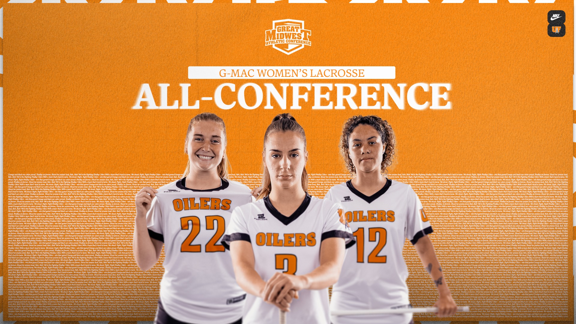 2025 lacrosse all conference