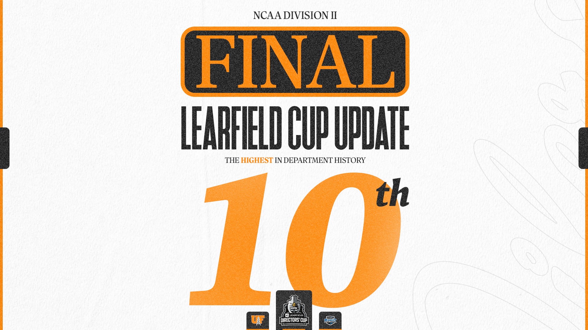 2025 Final Learfield Cup 10th