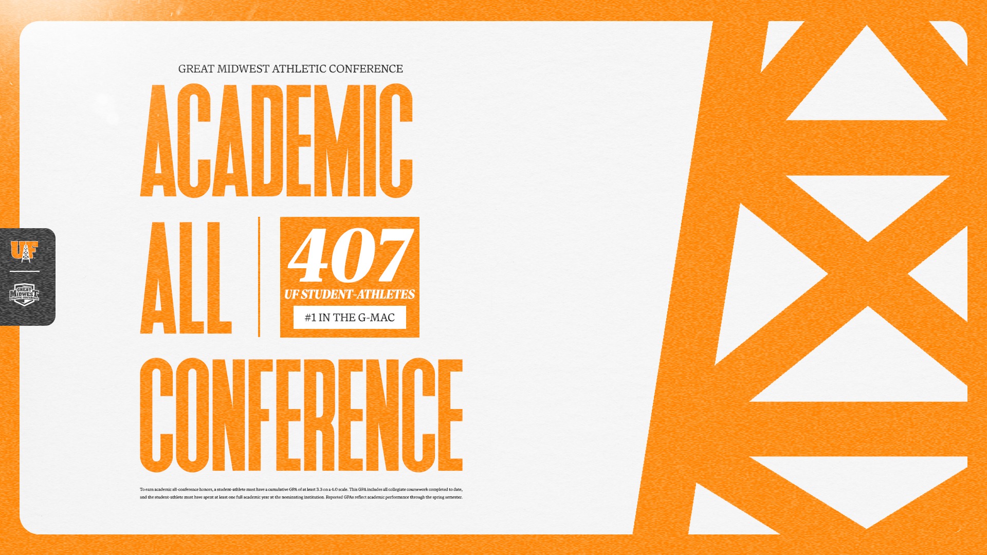 2025 Academic All-Conference