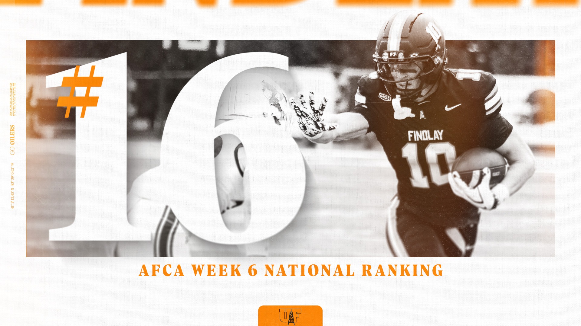 Week 6 ranking football 2026