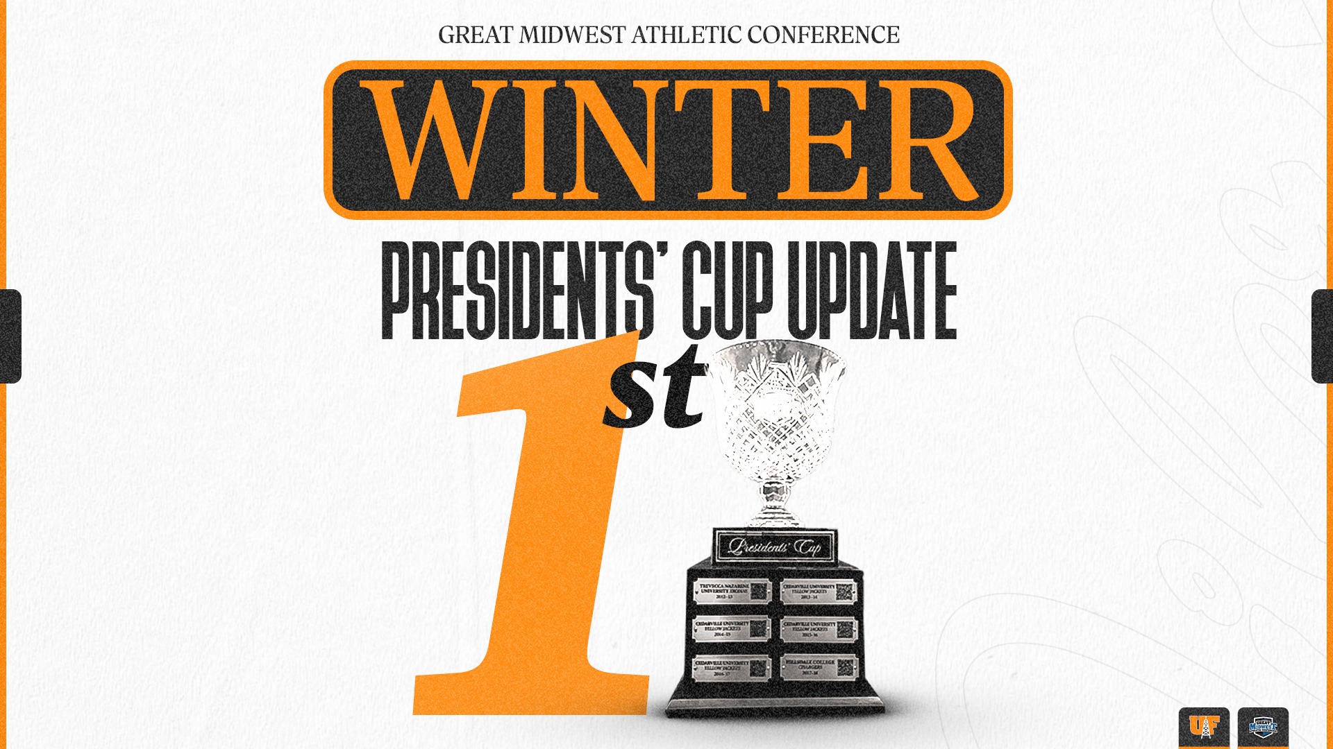 Winter President Cup Update 2026