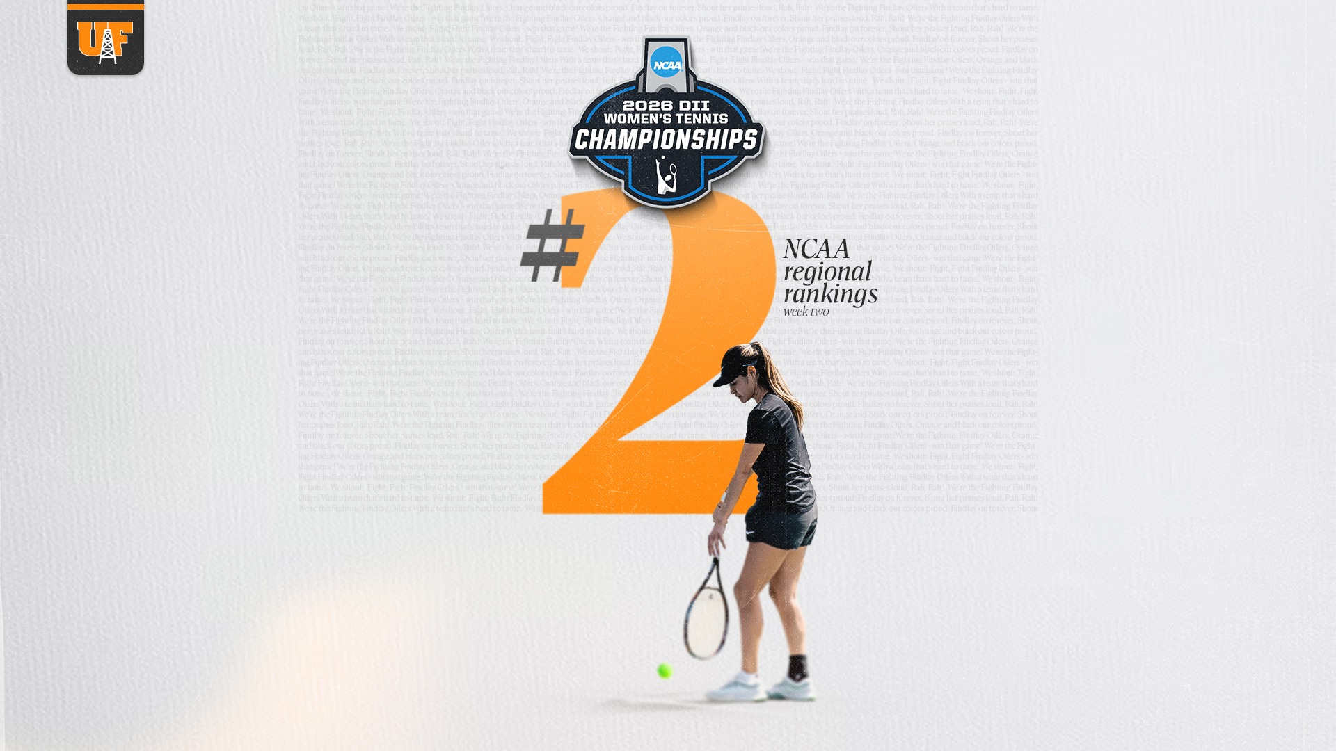 WTEN Midwest Region Ranking 4/23/26