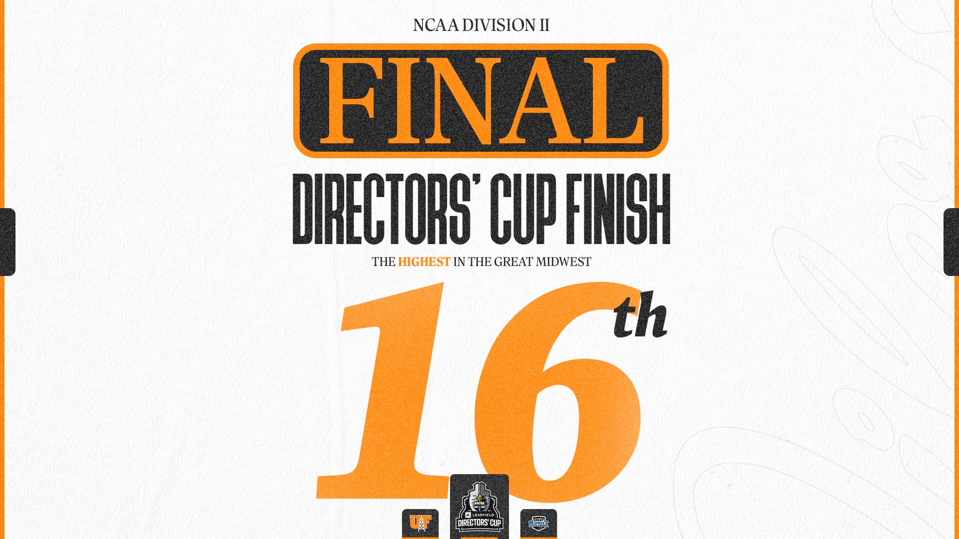 2026 Learfield Directors' Cup Finish