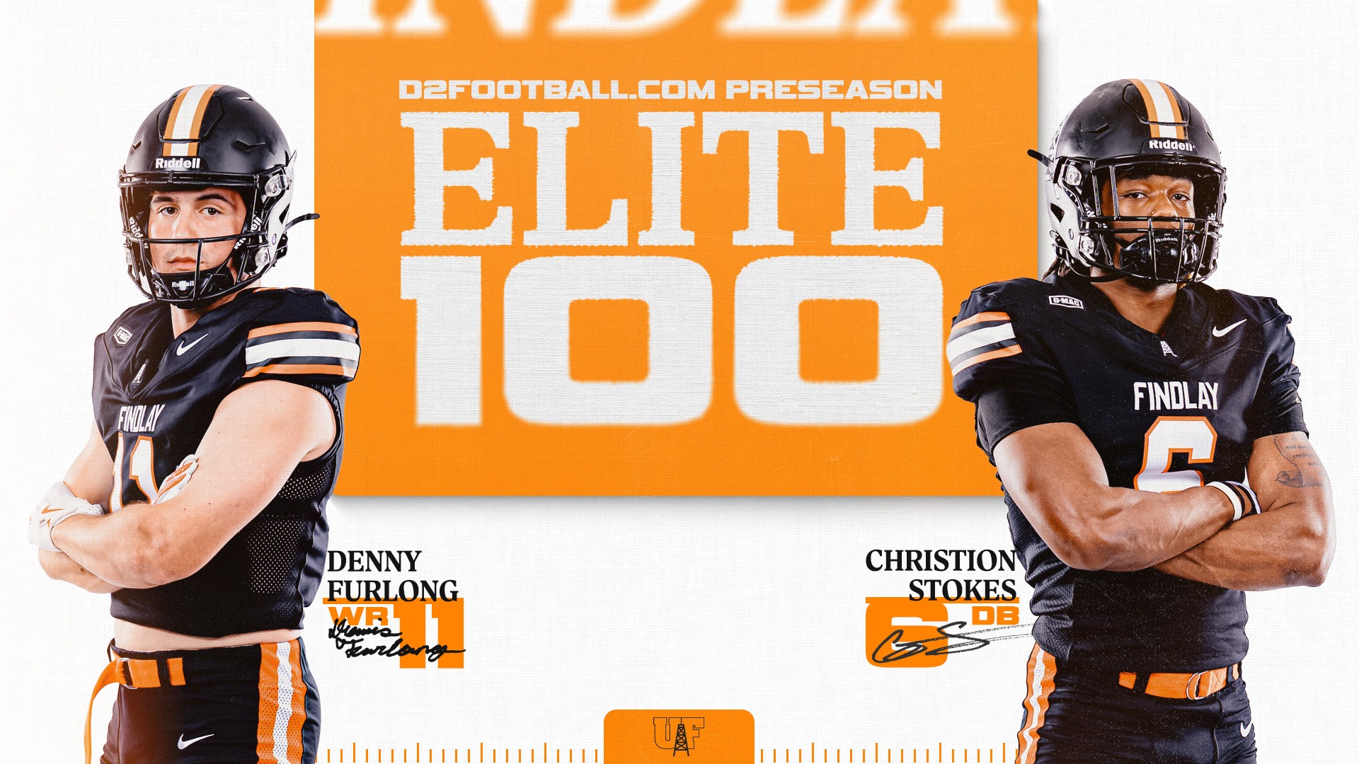 2026 Elite 100 Watch List