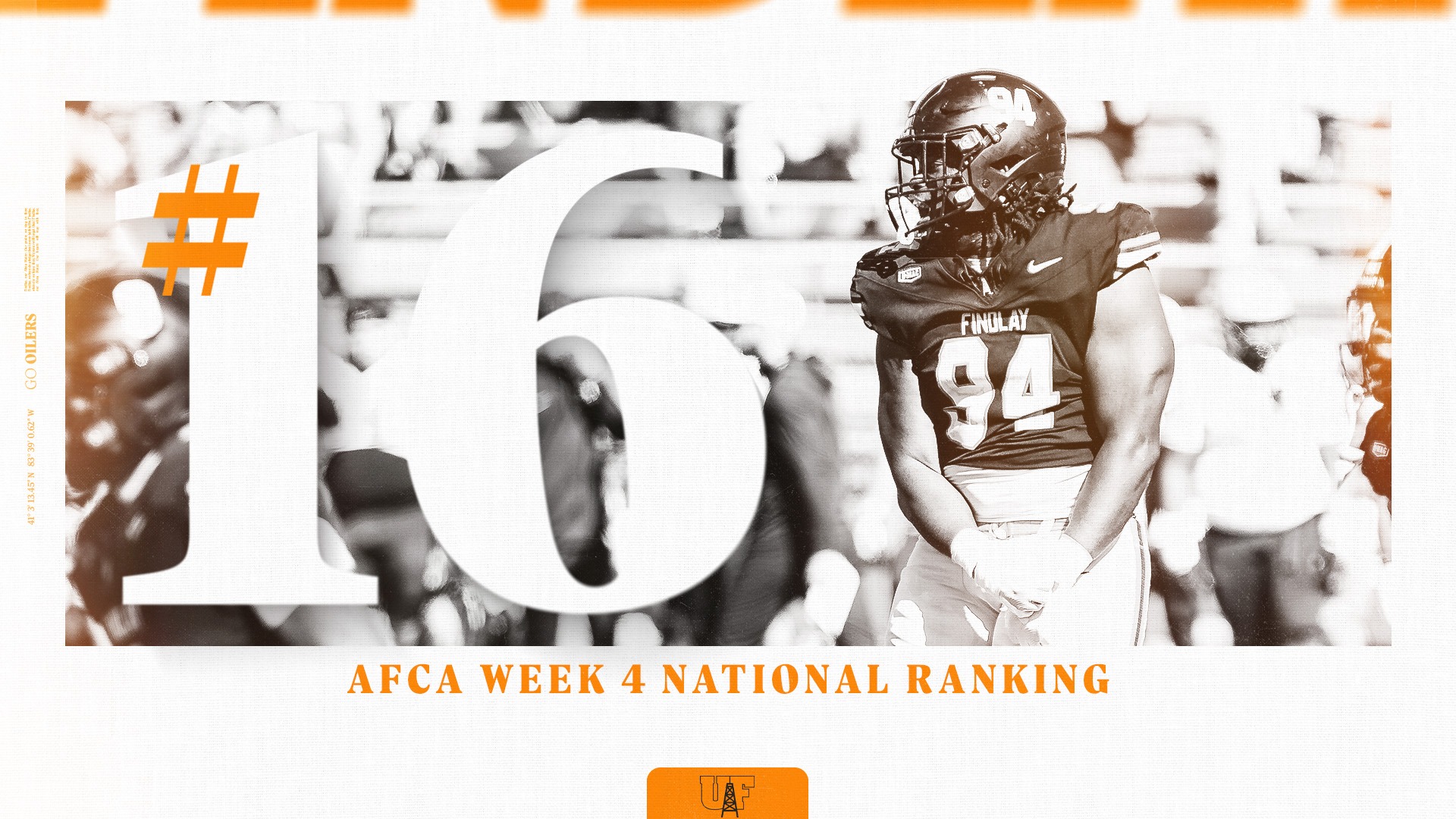 Week 4 Ranking 2026