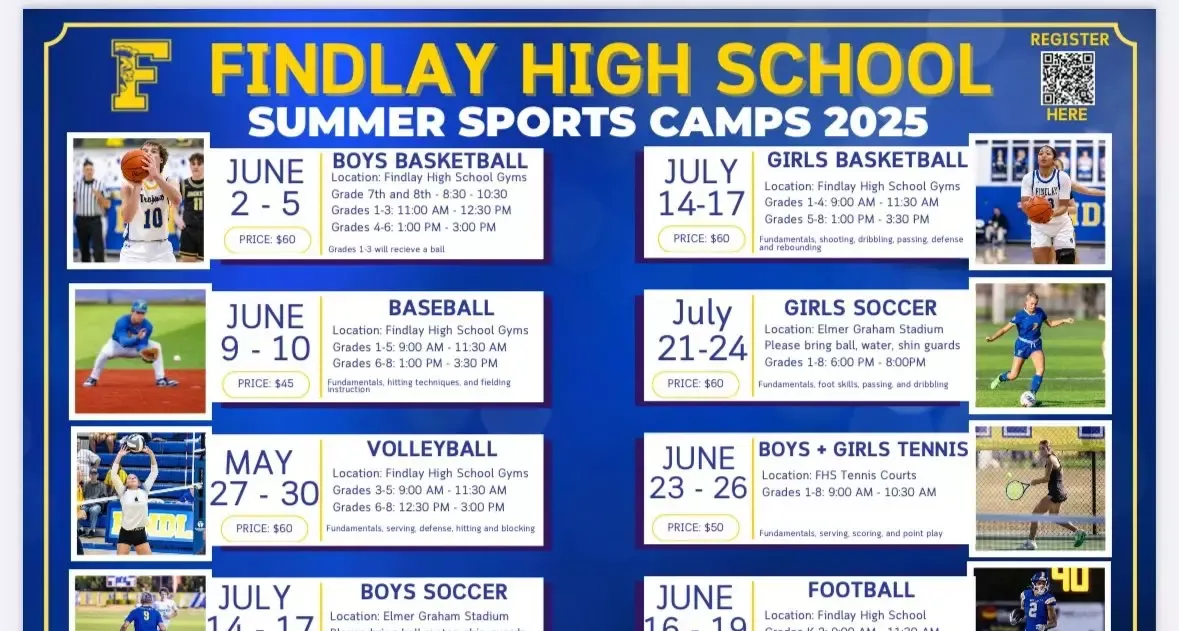 2025 Findlay Summer Sports Camps