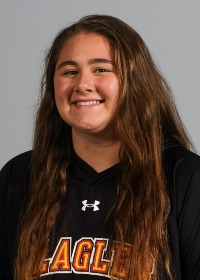 Asima Mulalic
