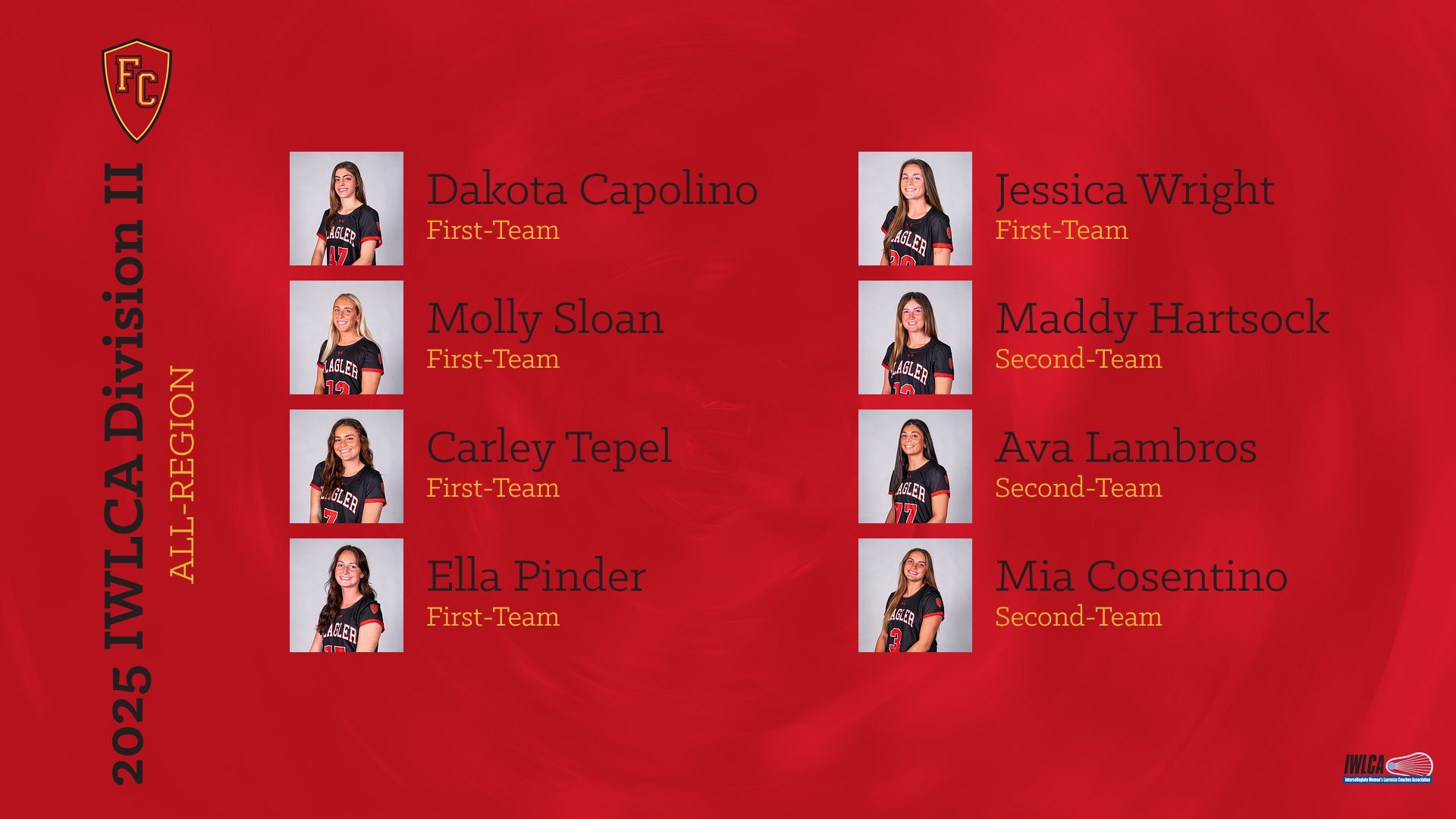 IWLCA All Region 2026