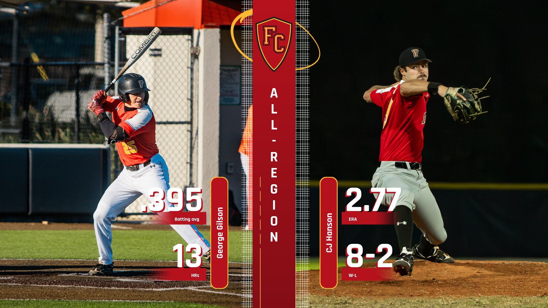 All-Region graphic