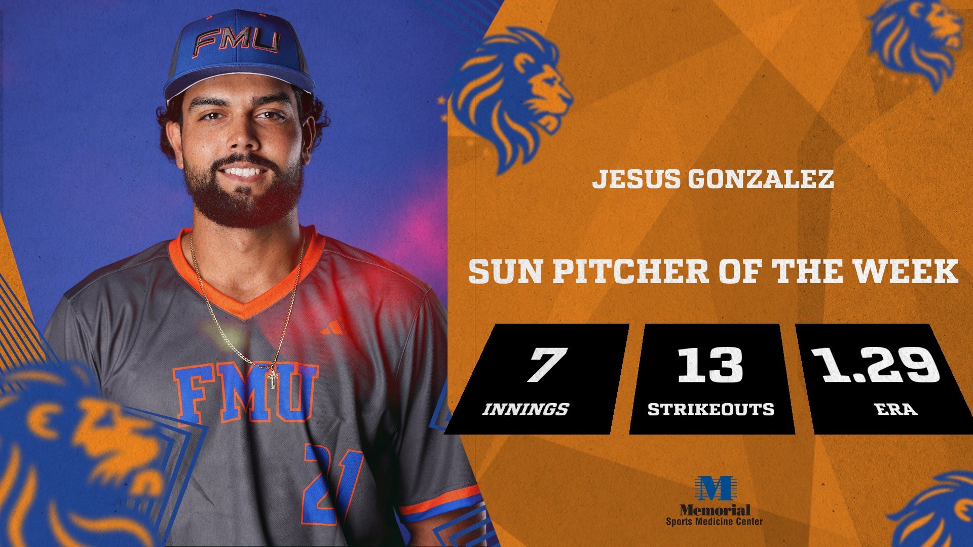 FMU's Gonzalez Named SUN Pitcher of the Week