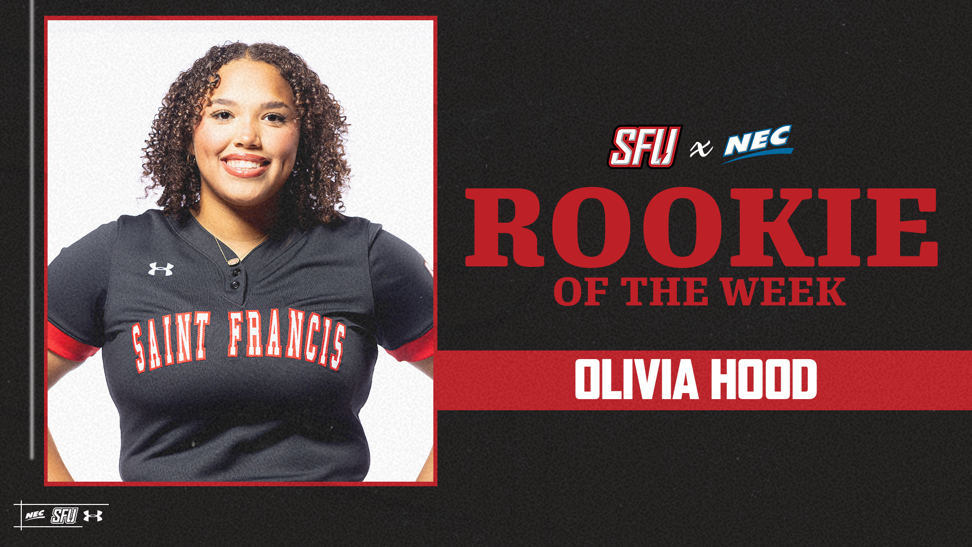 Rookie of the week Feb24