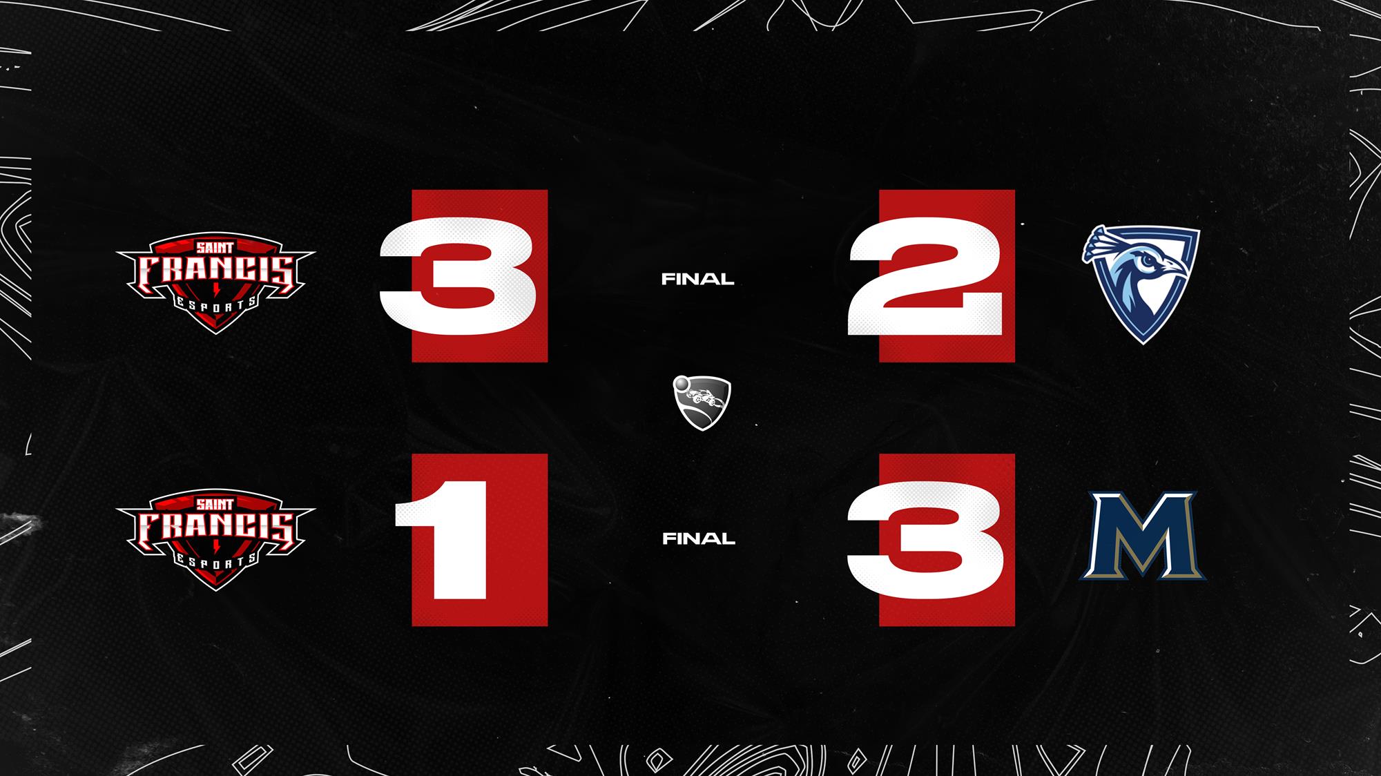 Rocket League Week 3