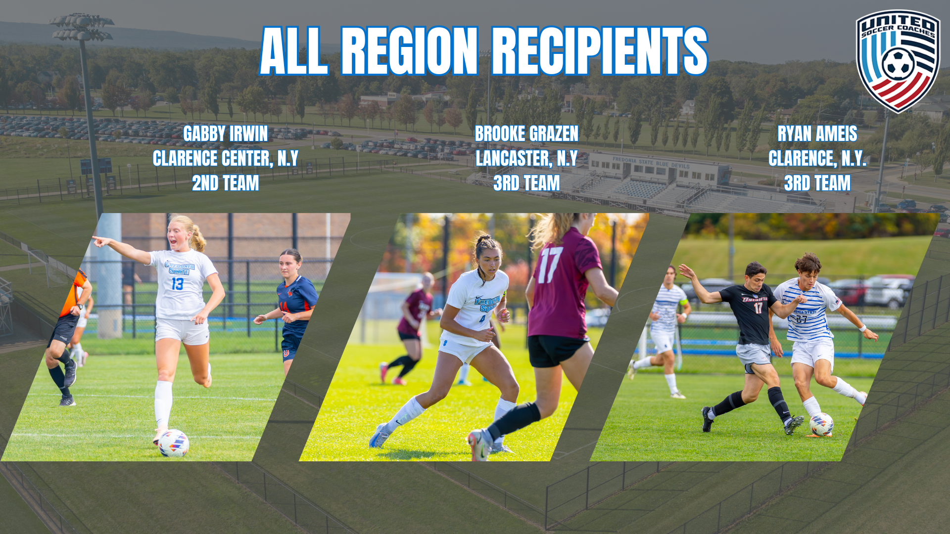 All Region 