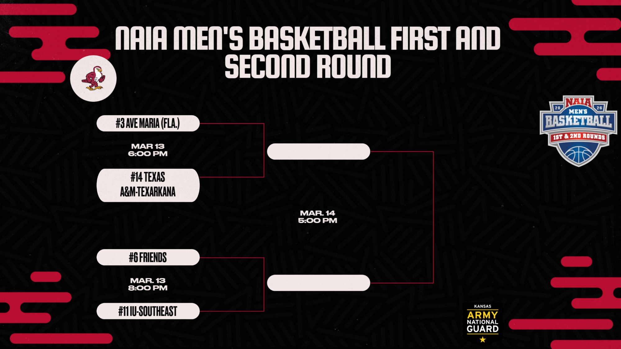 MBB NAIA First and Second Round Graphic Web 2