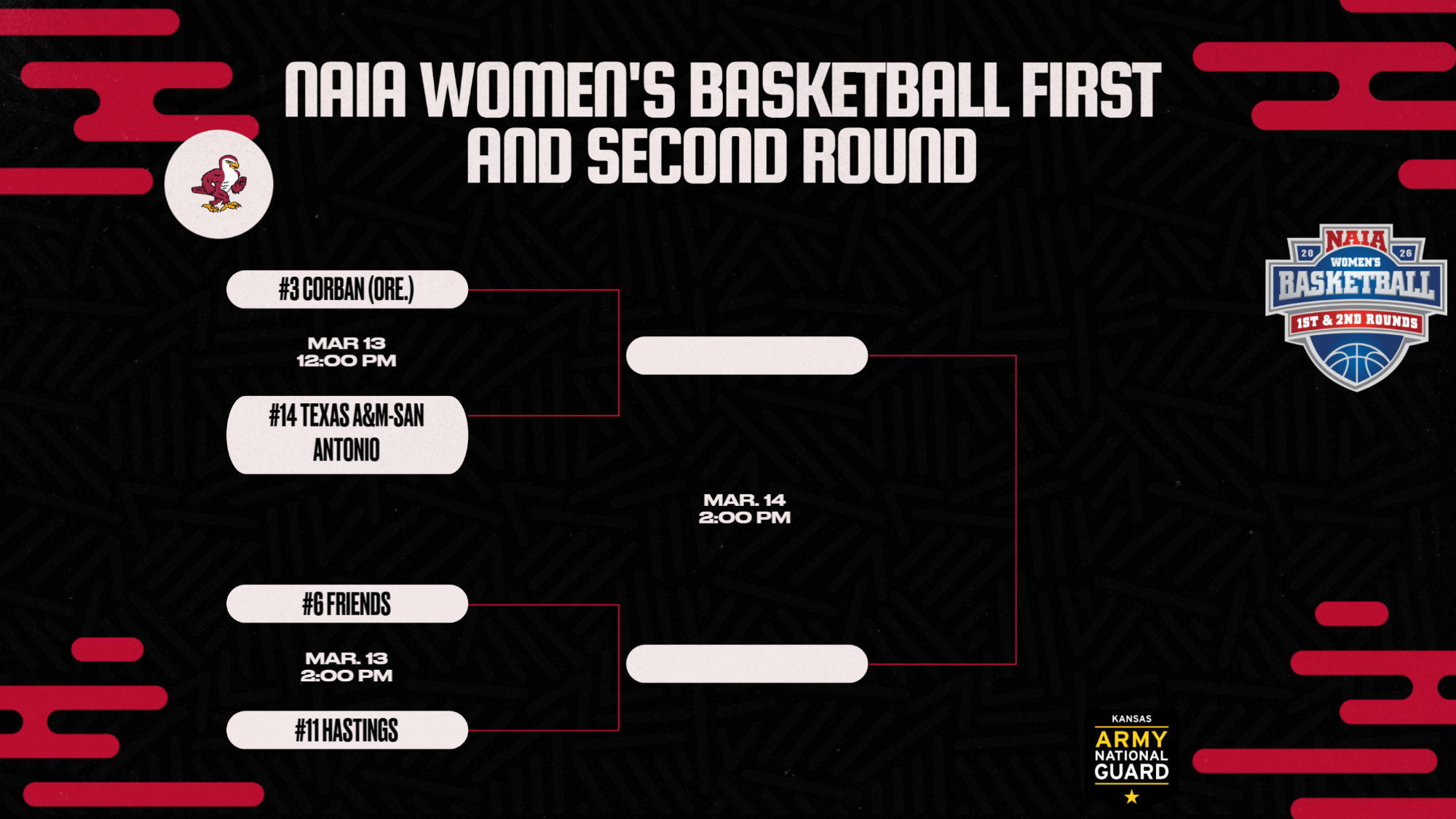 WBB NAIA First and Second Round Graphic Web